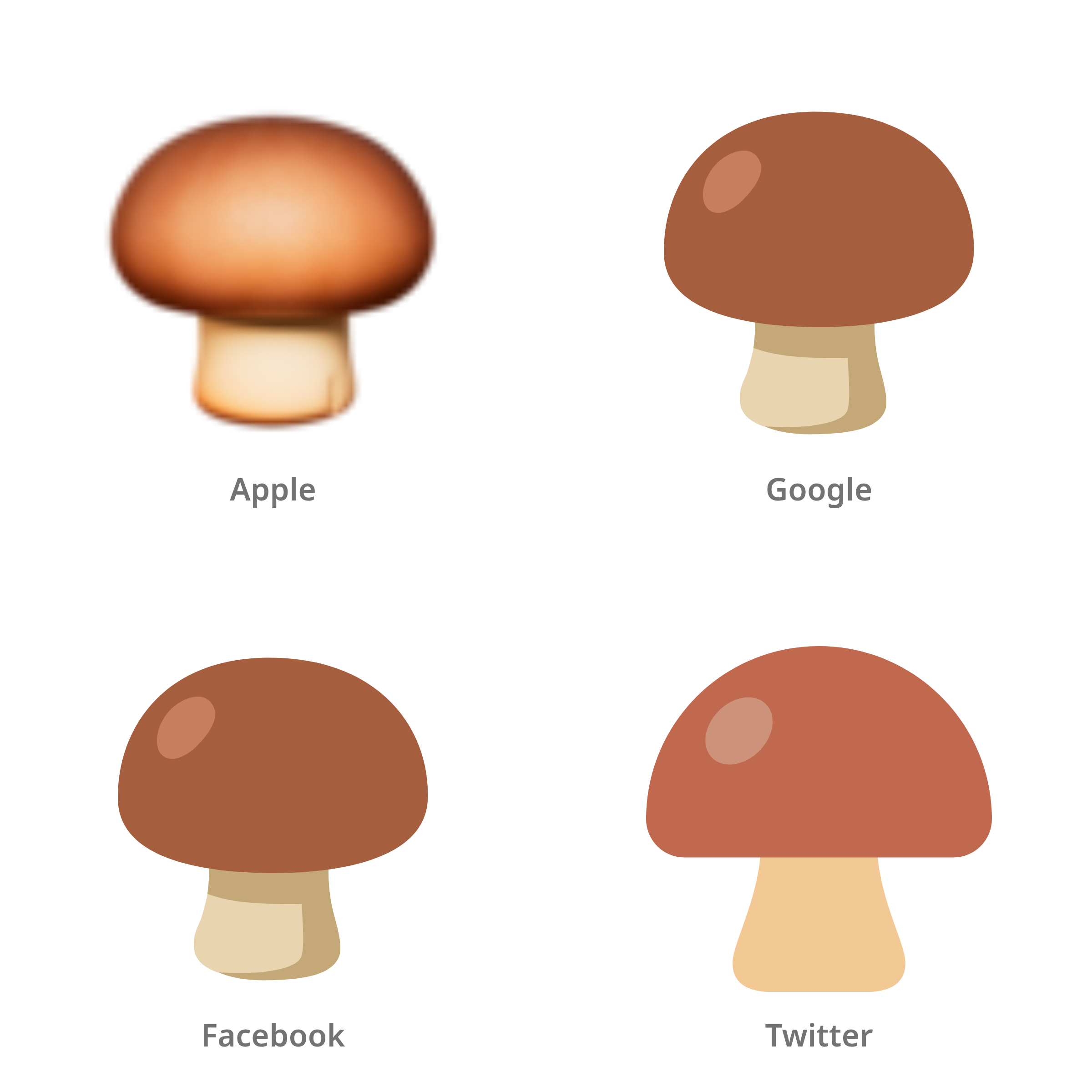 De emoji bruine paddestoel in Apple-, Google-, Facebook- en Twitter-stijl