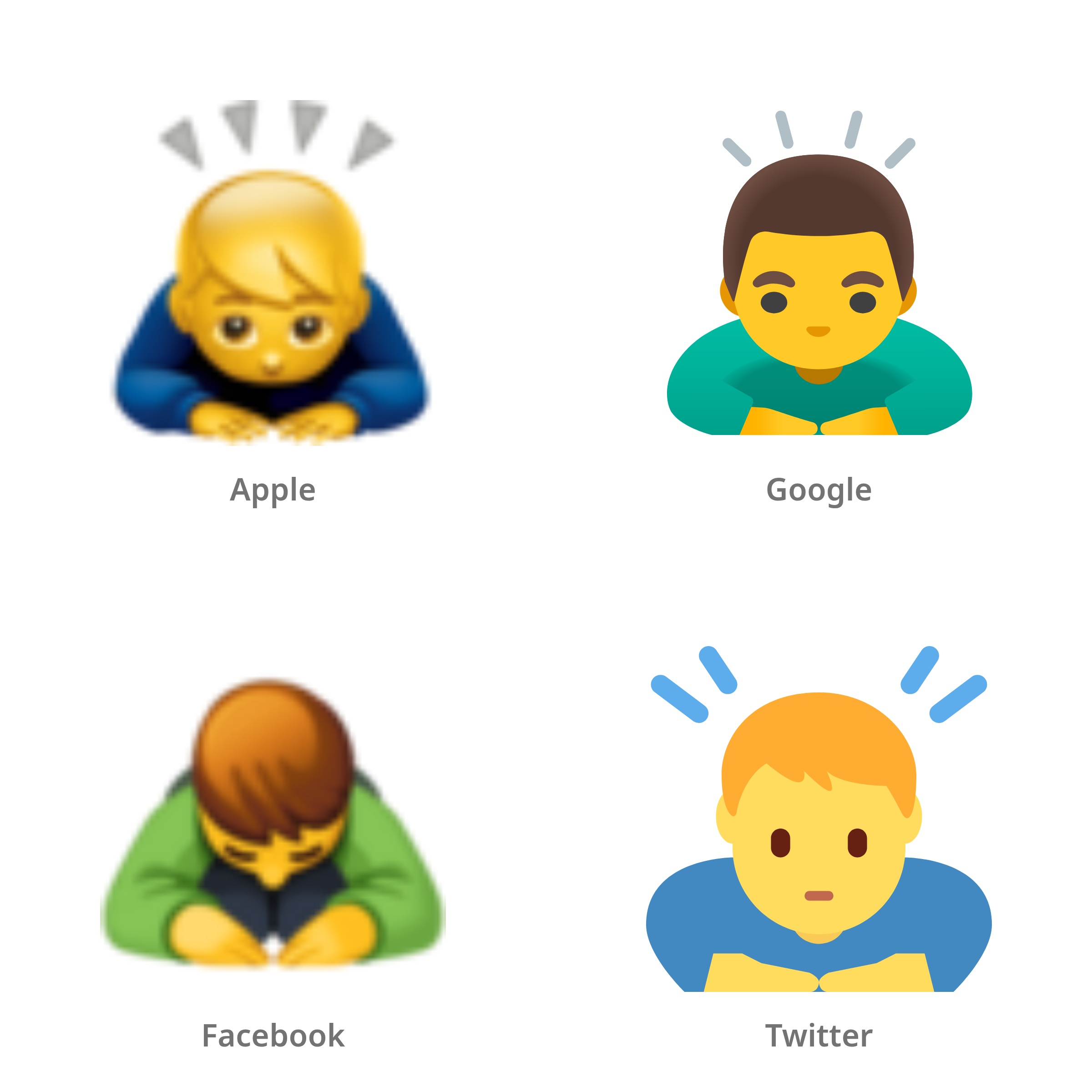 De emoji buigende man in Apple-, Google-, Facebook- en Twitter-stijl