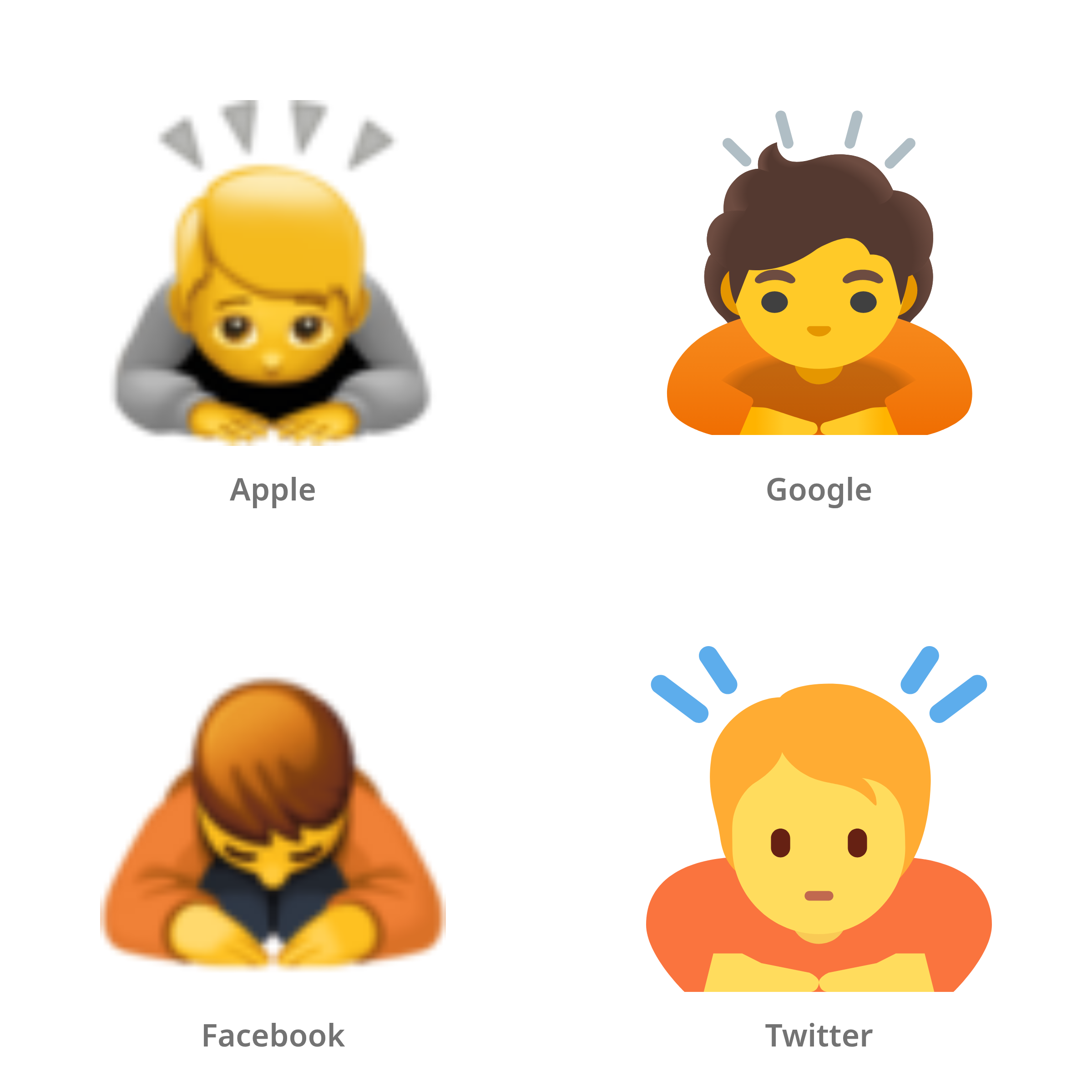 De emoji buigende persoon in Apple-, Google-, Facebook- en Twitter-stijl