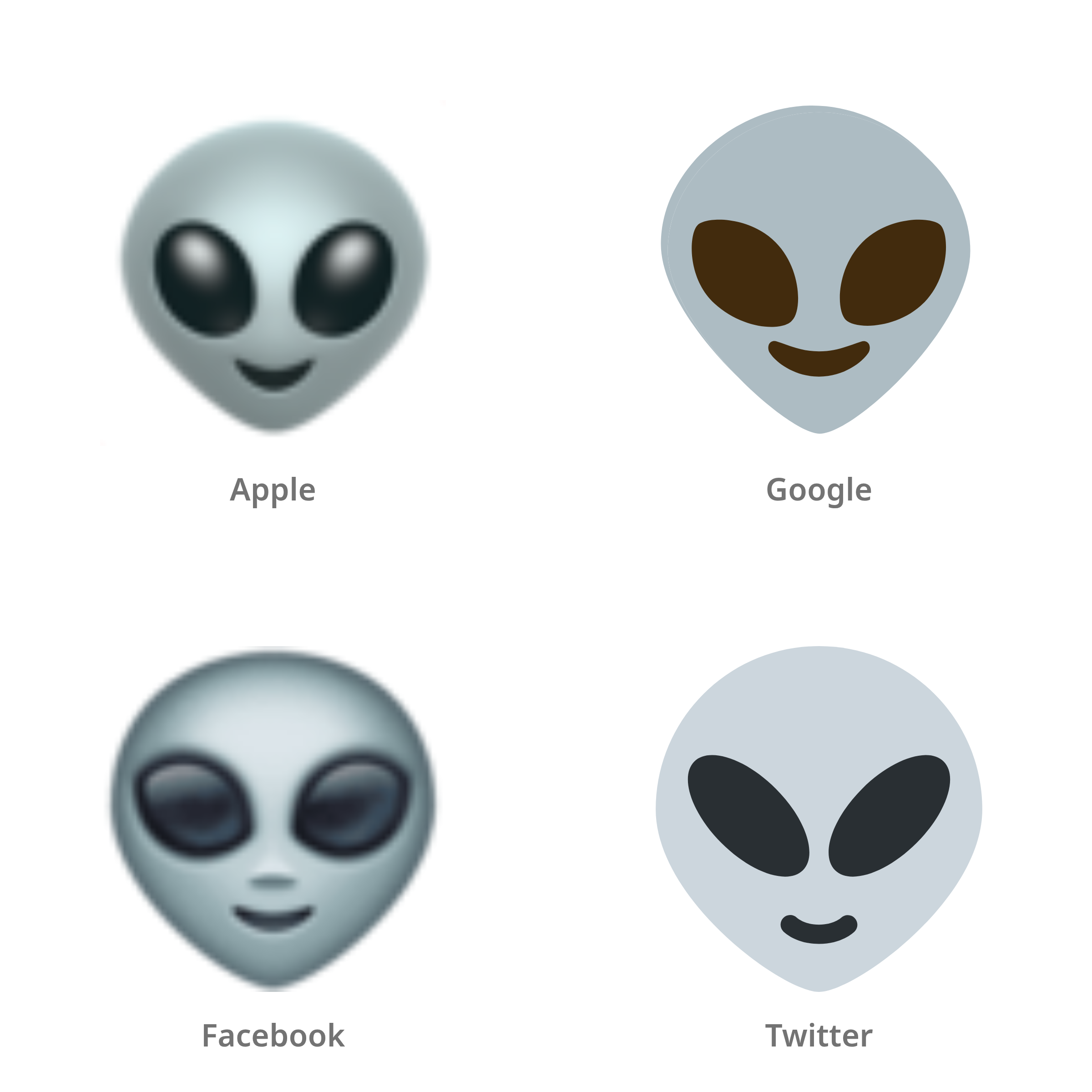 De emoji buitenaards wezen in Apple-, Google-, Facebook- en Twitter-stijl