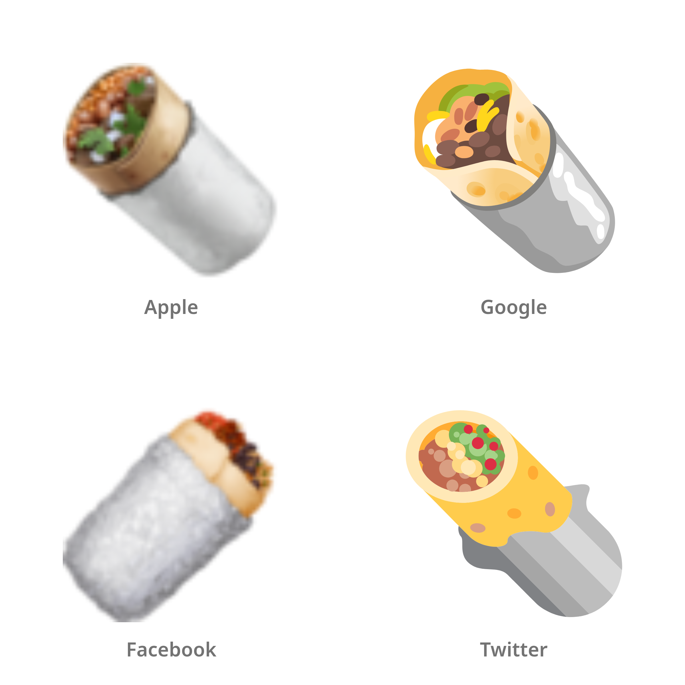 De emoji burrito in Apple-, Google-, Facebook- en Twitter-stijl