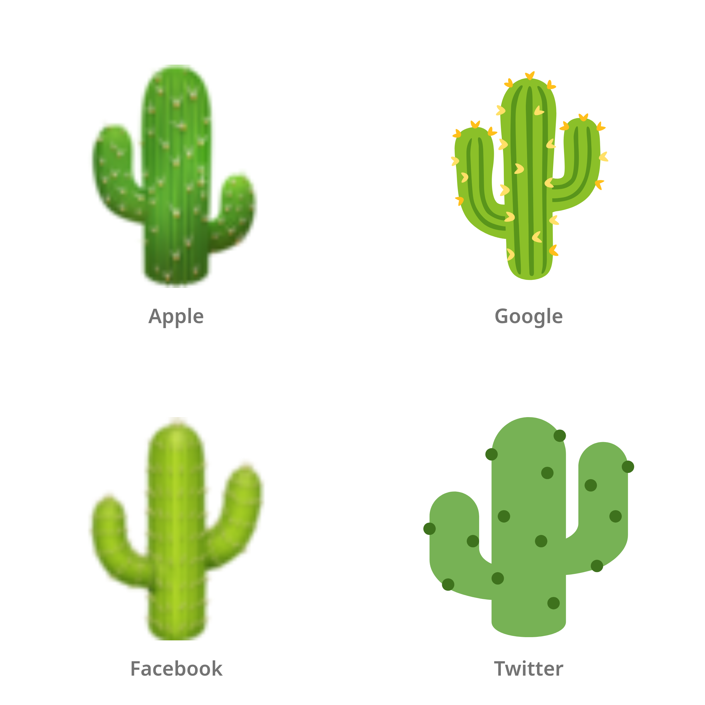 De emoji cactus in Apple-, Google-, Facebook- en Twitter-stijl