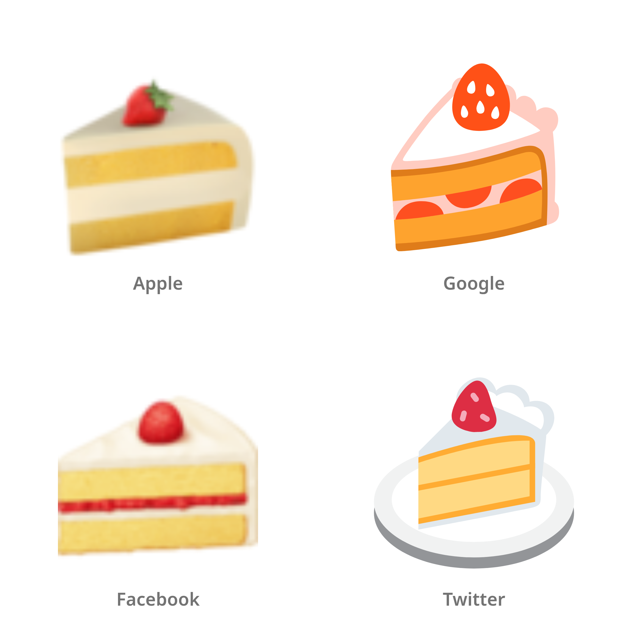 De emoji cake in Apple-, Google-, Facebook- en Twitter-stijl