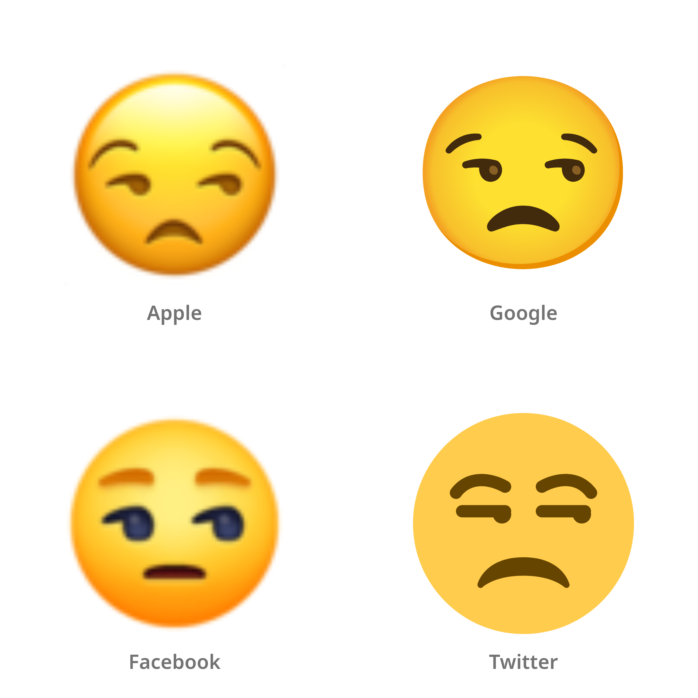 De emoji chagrijnig gezicht in Apple-, Google-, Facebook- en Twitter-stijl