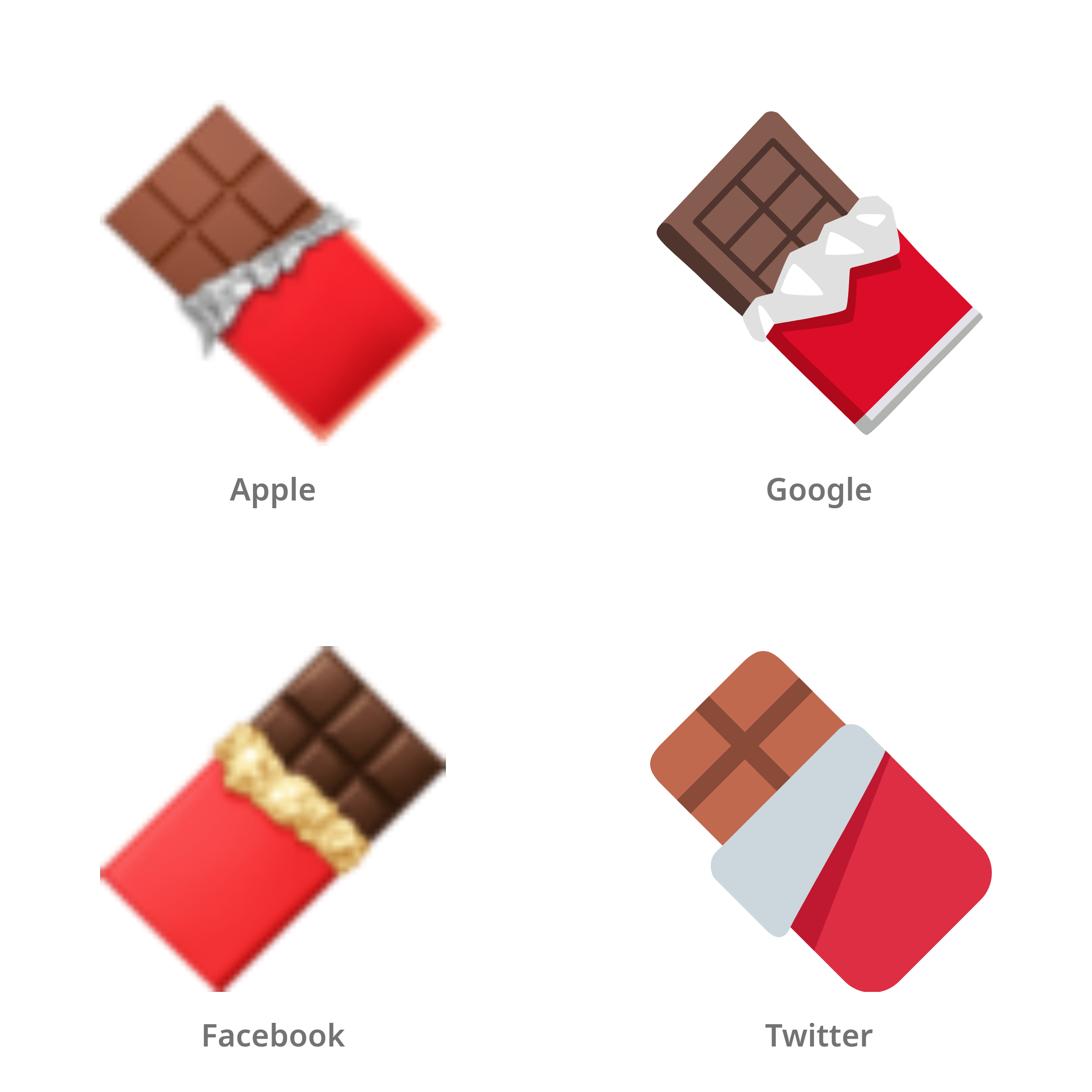 De emoji chocoladereep in Apple-, Google-, Facebook- en Twitter-stijl