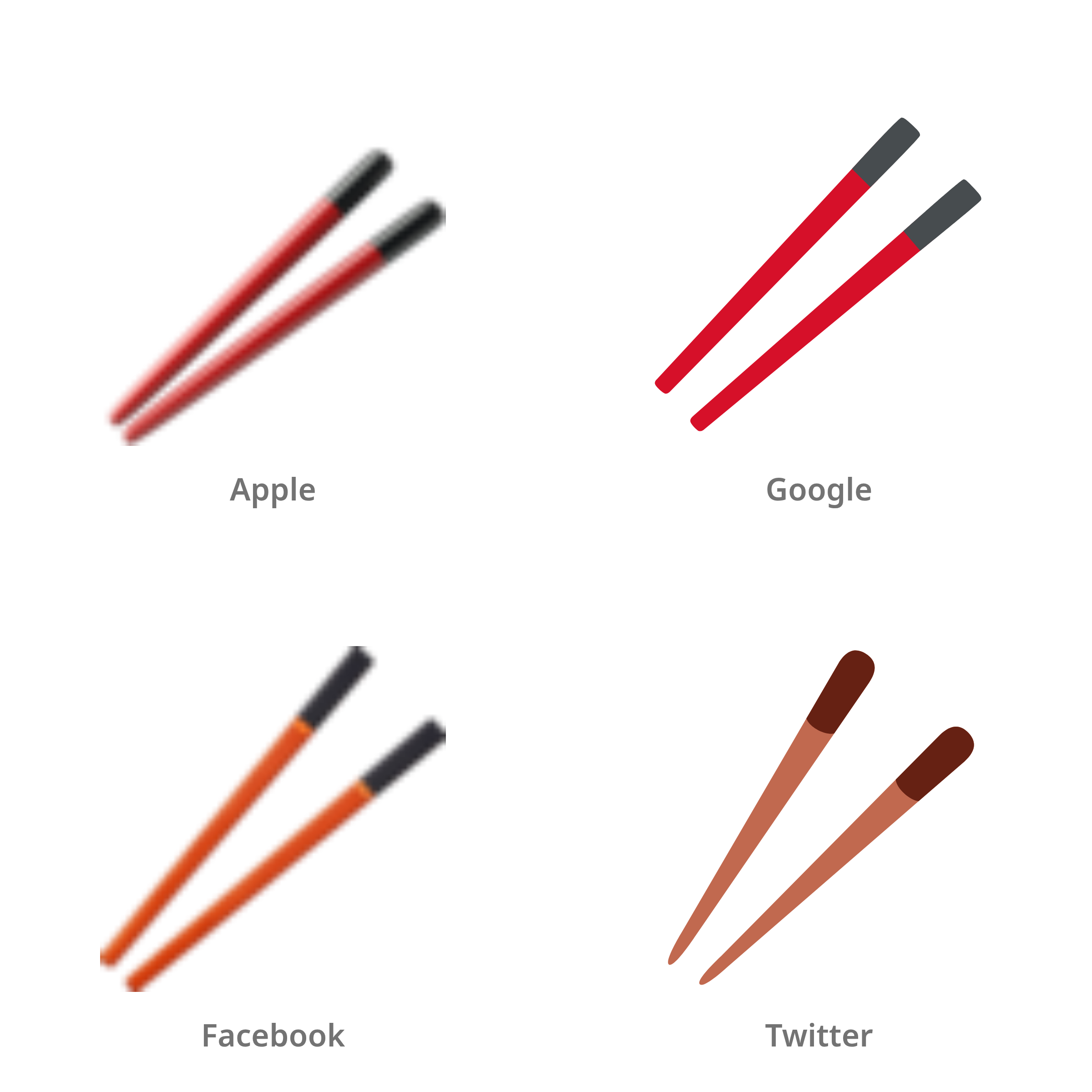 De emoji chopsticks in Apple-, Google-, Facebook- en Twitter-stijl