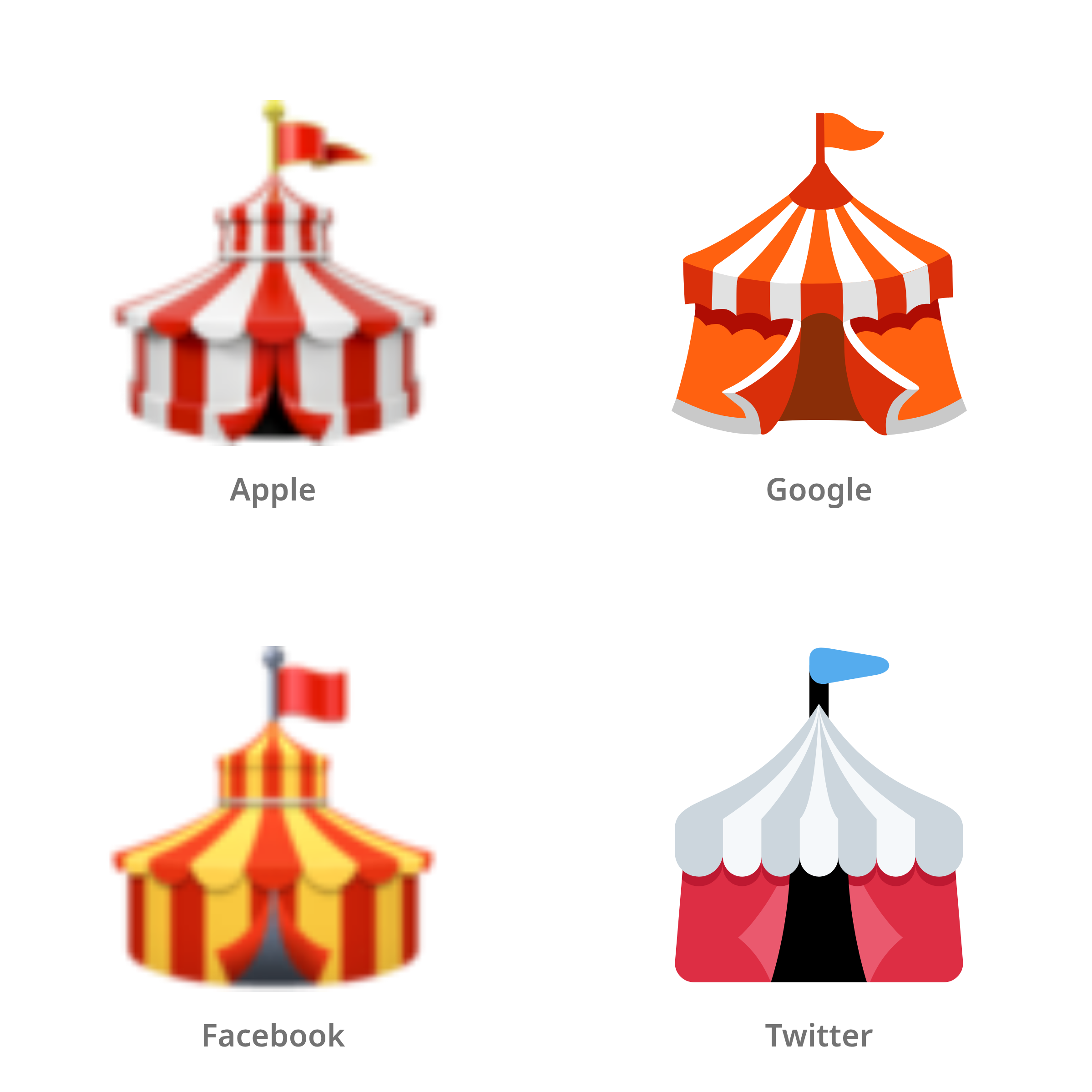 De emoji circustent in Apple-, Google-, Facebook- en Twitter-stijl