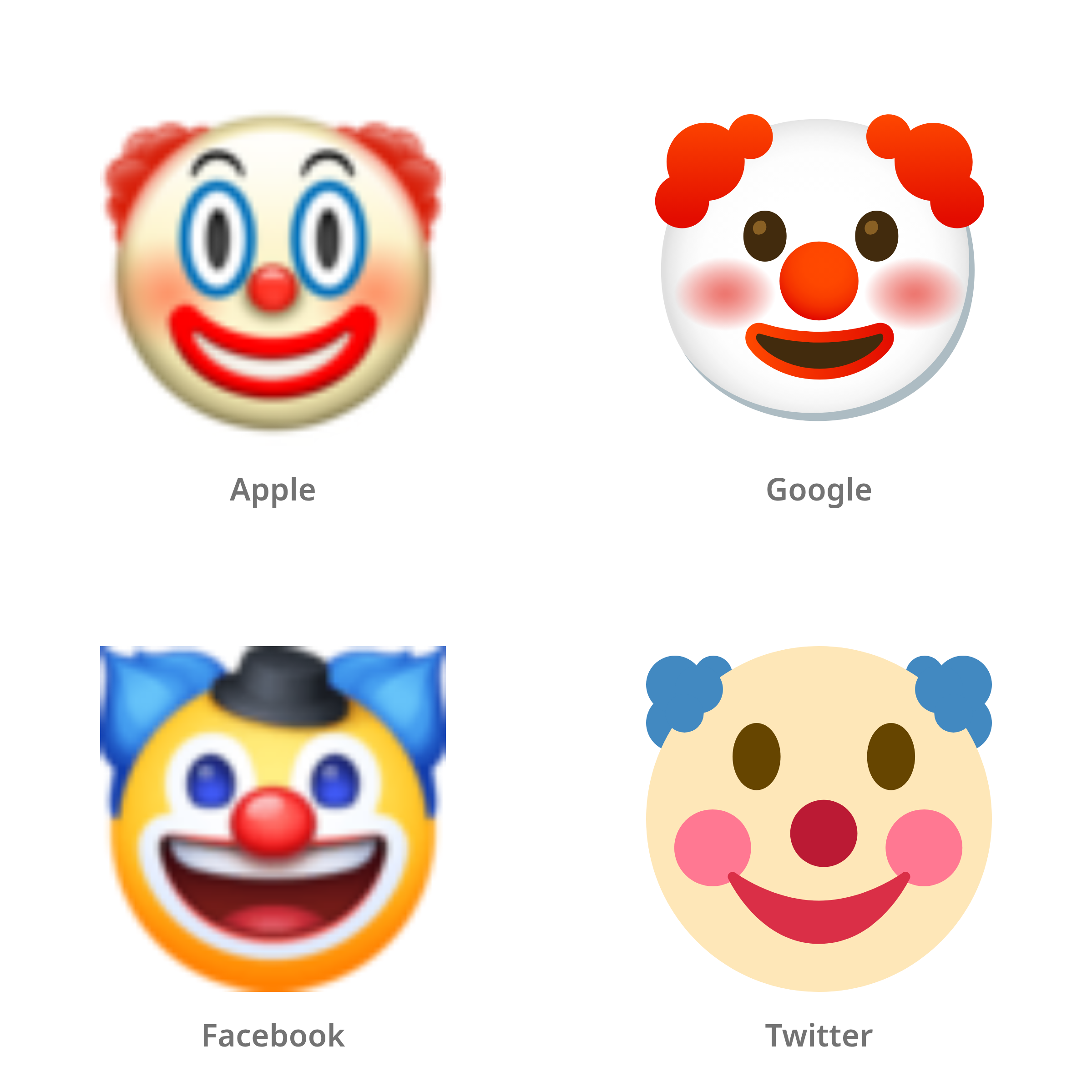 De emoji clownsgezicht in Apple-, Google-, Facebook- en Twitter-stijl