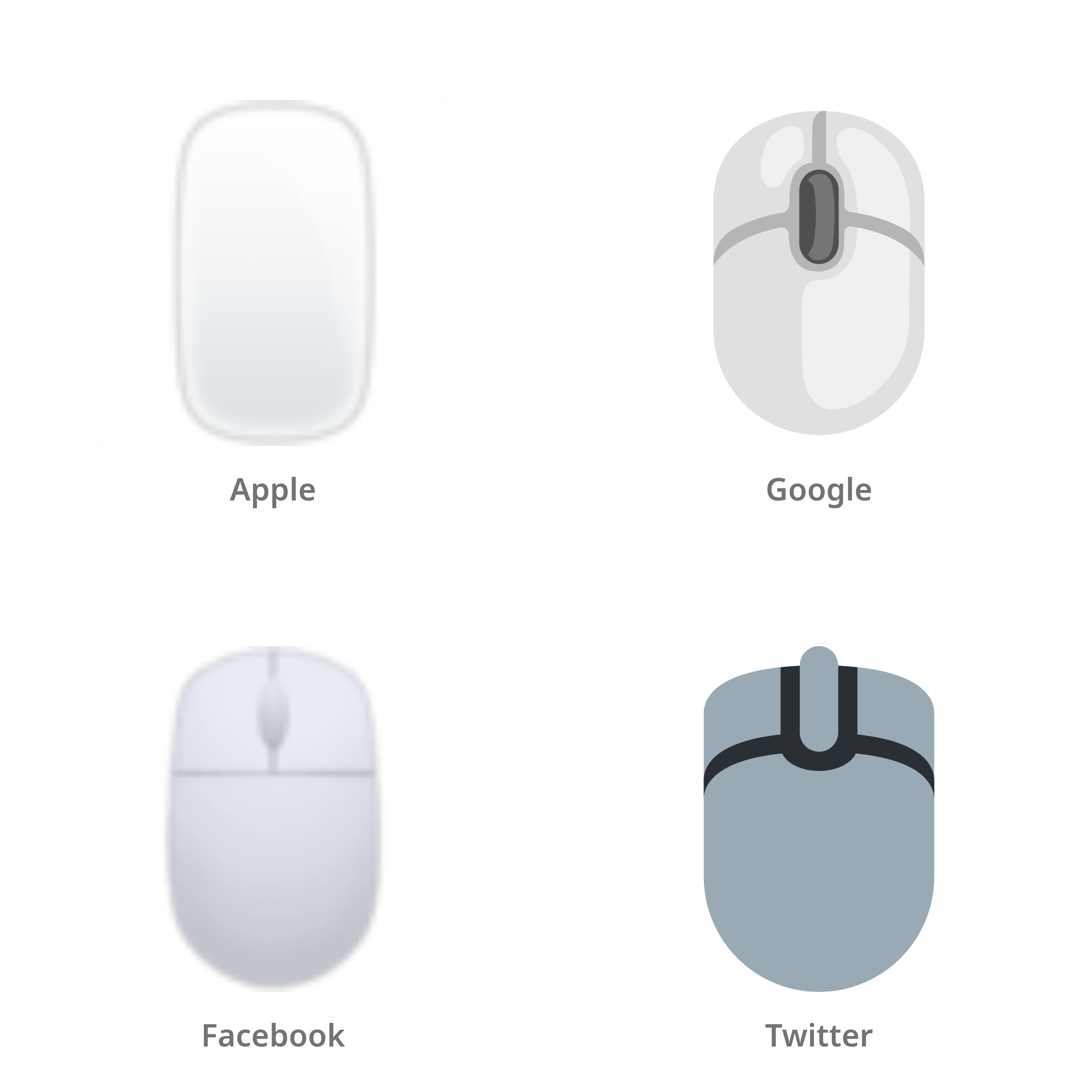 De emoji computermuis in Apple-, Google-, Facebook- en Twitter-stijl