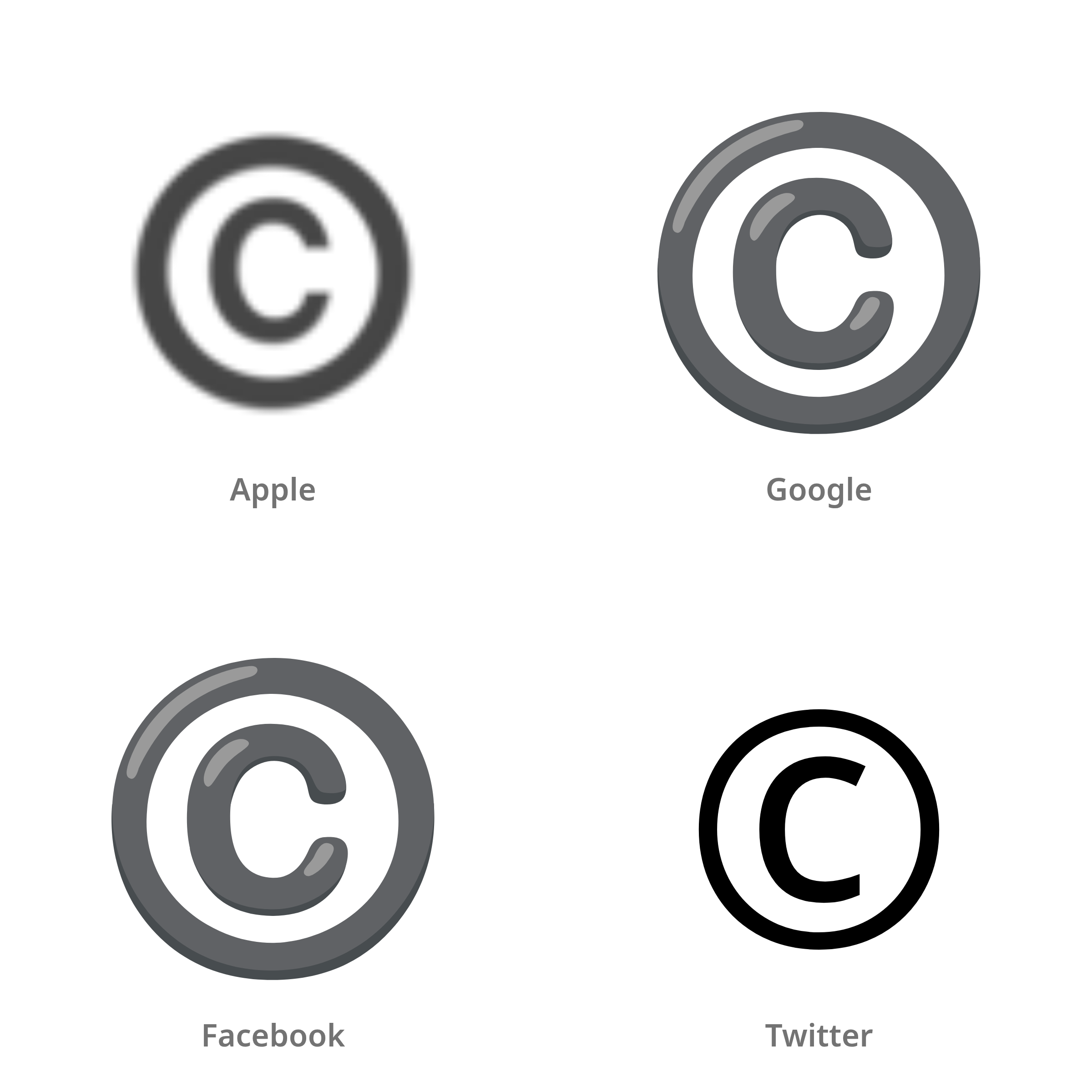 De emoji copyright in Apple-, Google-, Facebook- en Twitter-stijl
