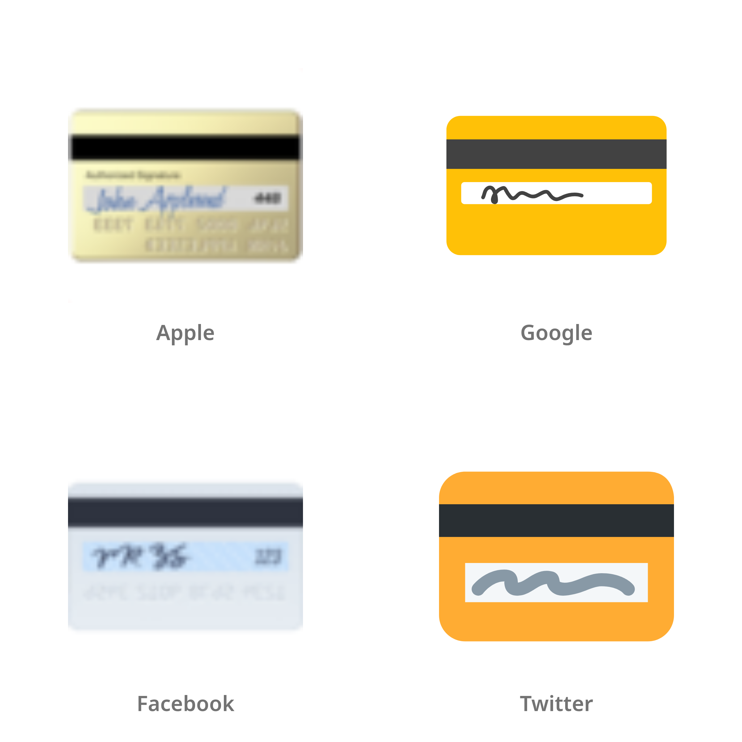 De emoji creditcard in Apple-, Google-, Facebook- en Twitter-stijl