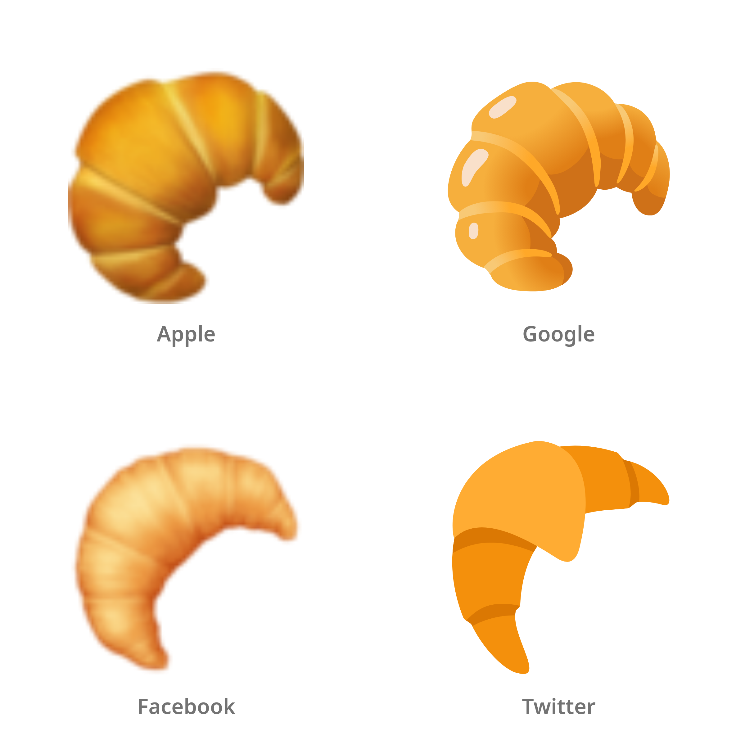 De emoji croissant in Apple-, Google-, Facebook- en Twitter-stijl