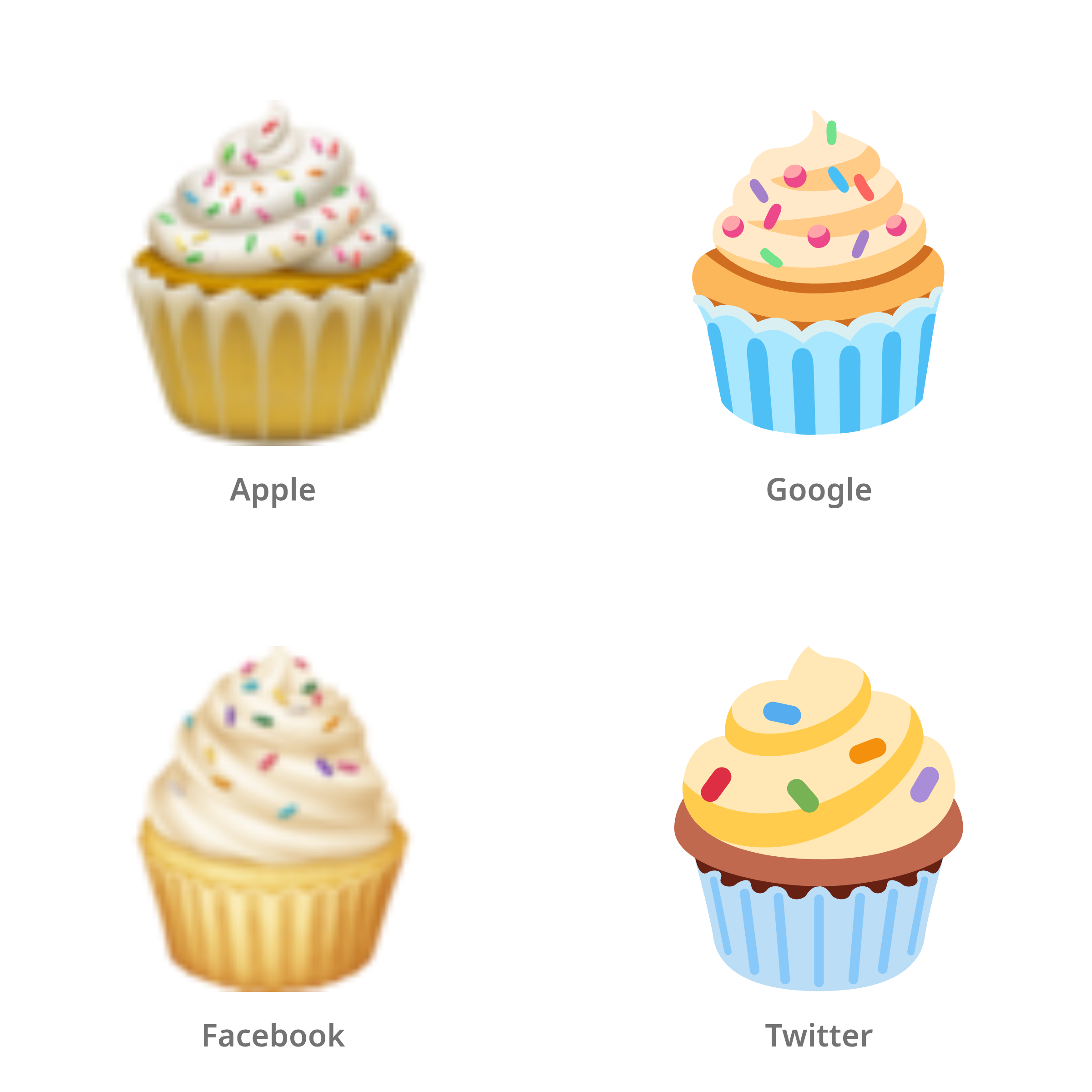 De emoji cupcake in Apple-, Google-, Facebook- en Twitter-stijl