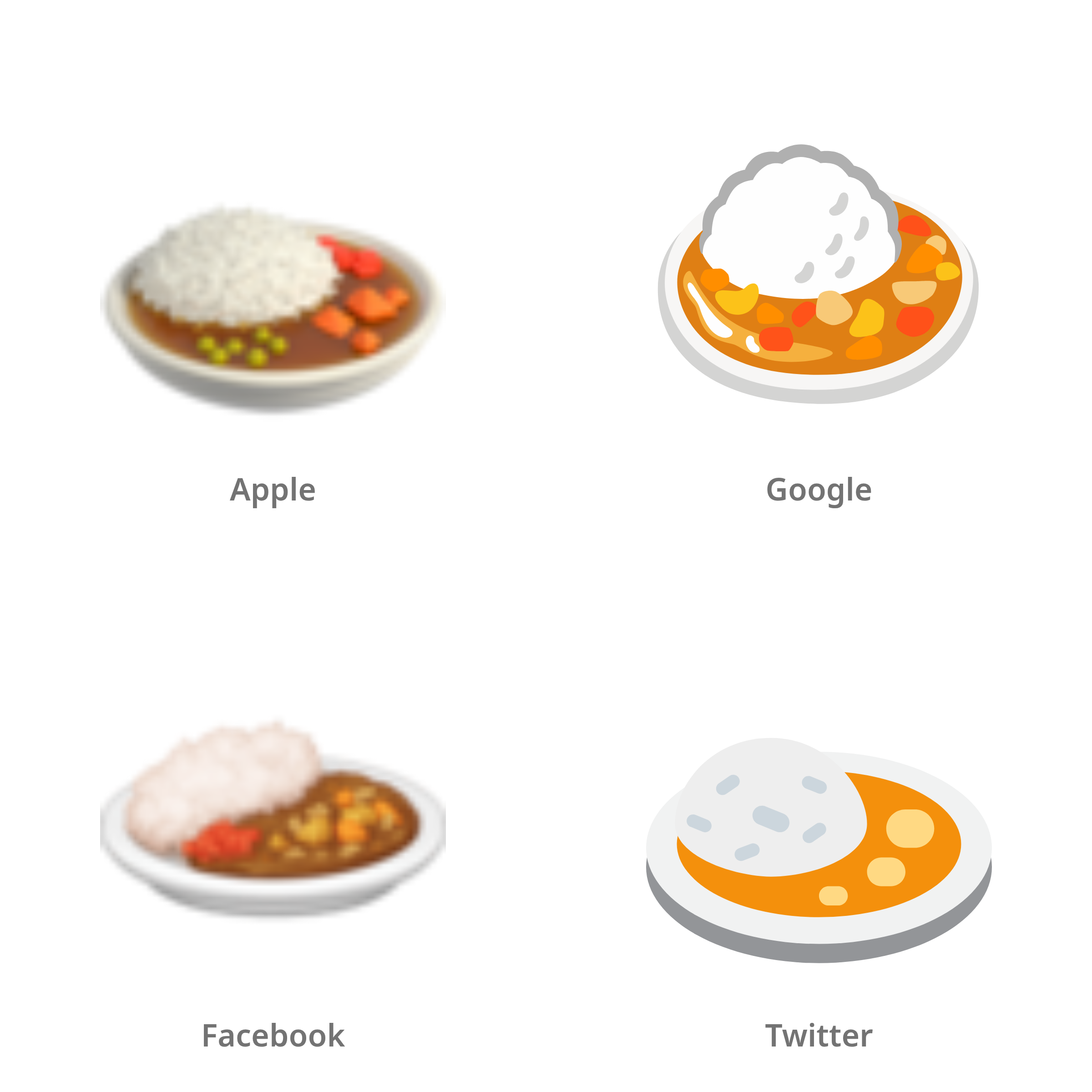 De emoji curry en rijst in Apple-, Google-, Facebook- en Twitter-stijl