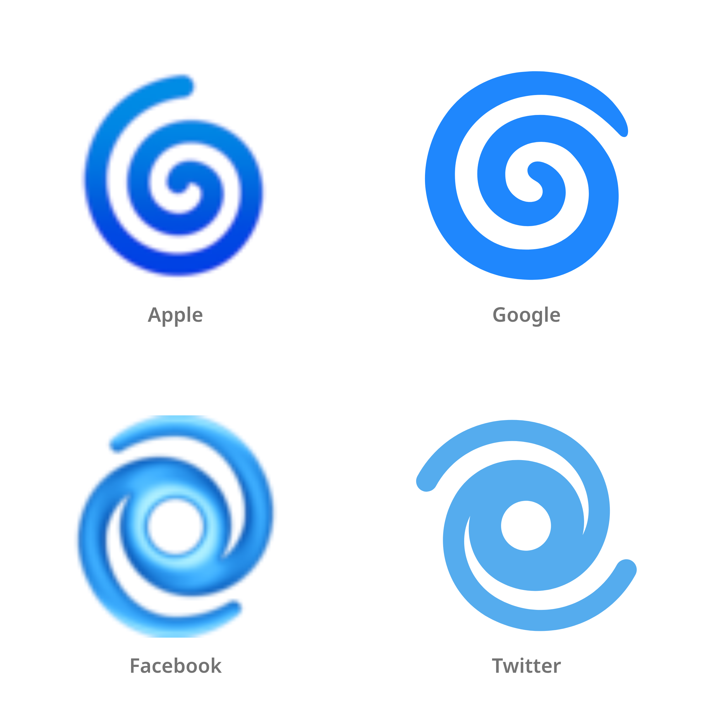 De emoji cycloon in Apple-, Google-, Facebook- en Twitter-stijl
