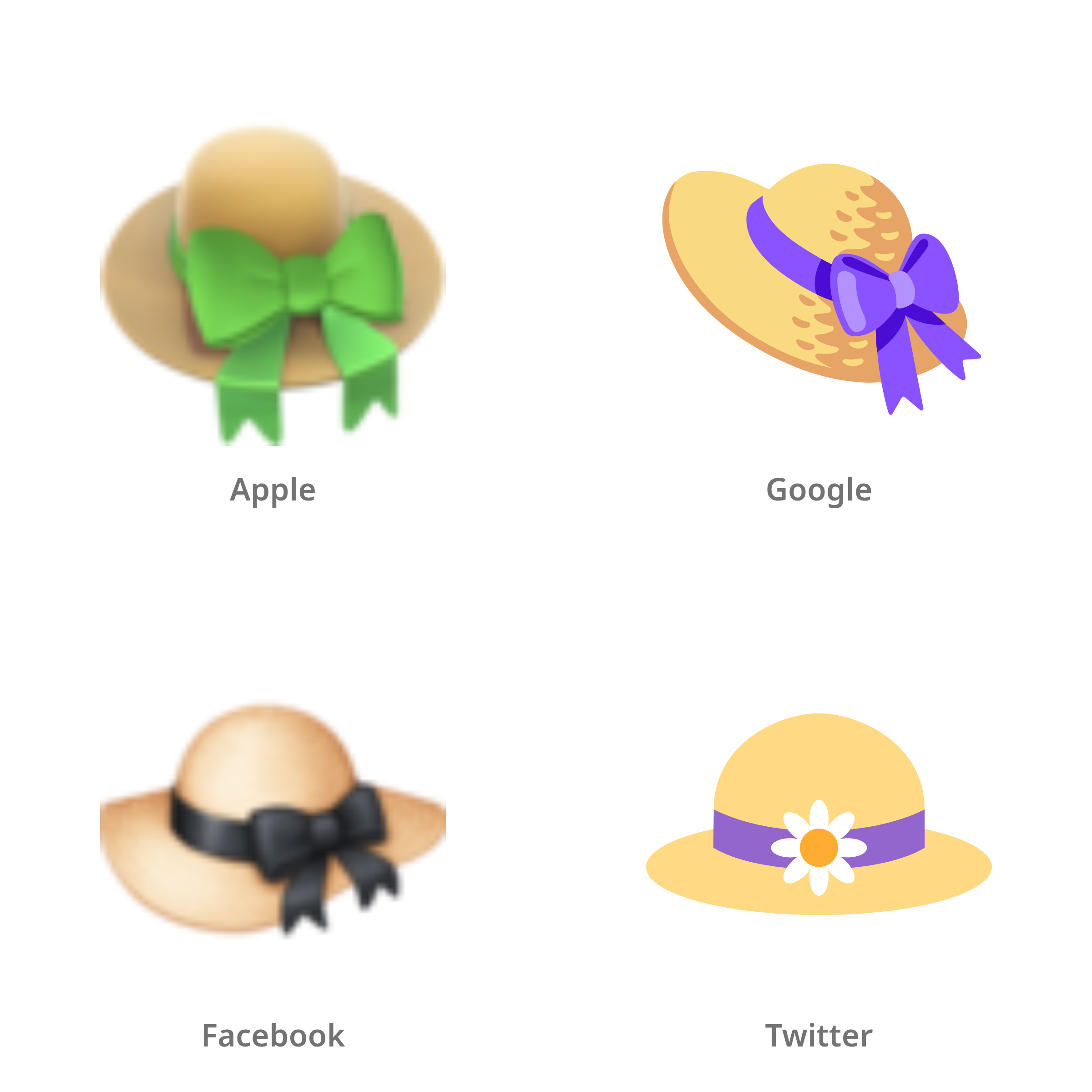 De emoji dameshoed in Apple-, Google-, Facebook- en Twitter-stijl