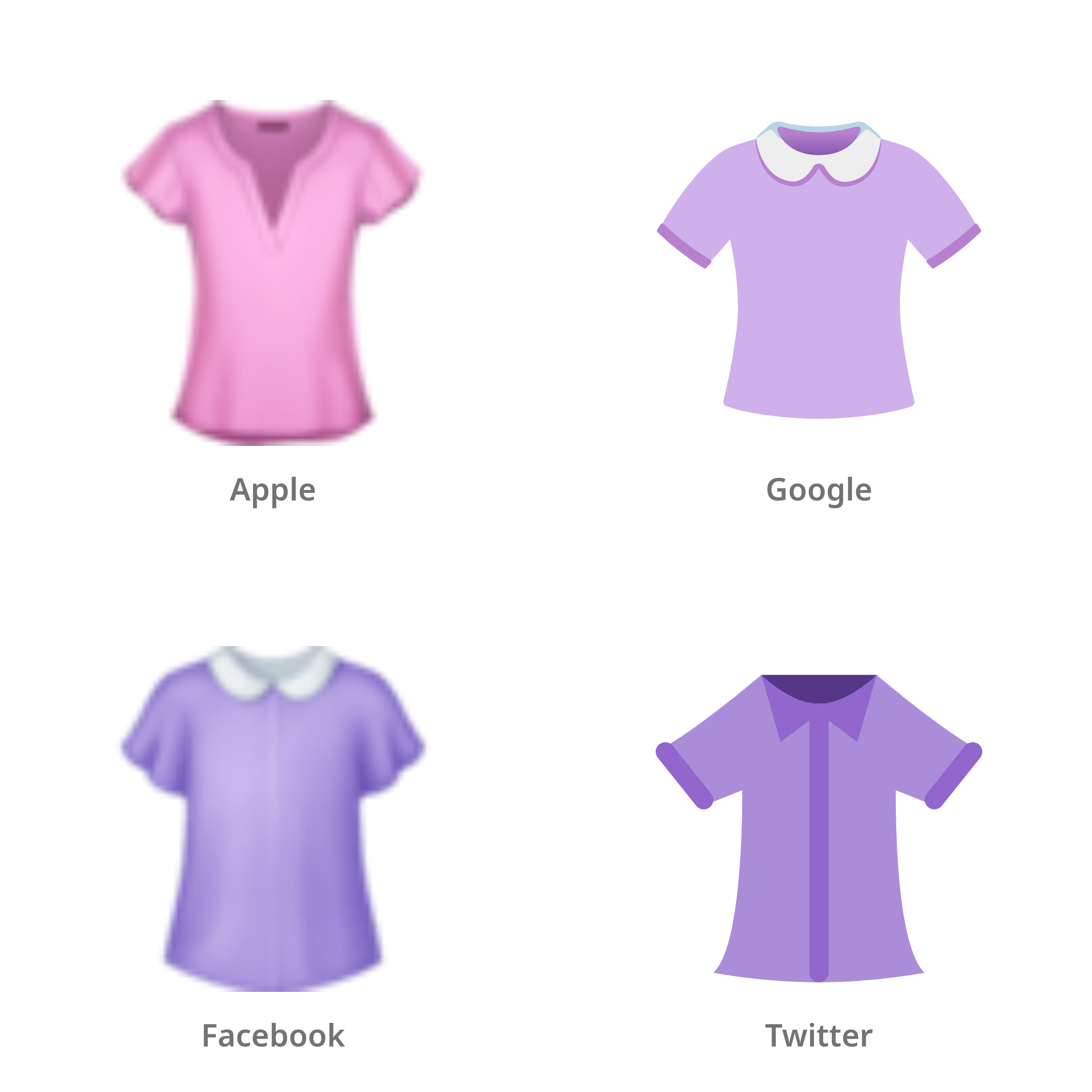 De emoji dameskleding in Apple-, Google-, Facebook- en Twitter-stijl