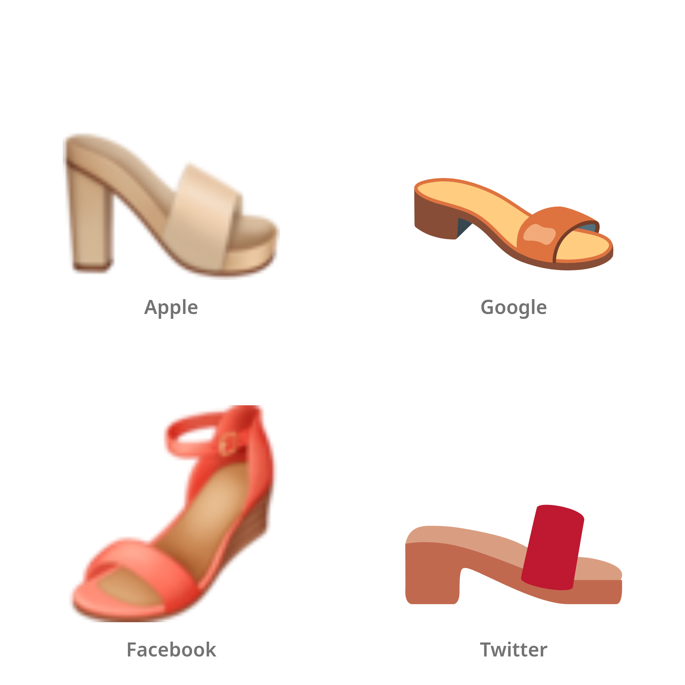 De emoji damessandaal in Apple-, Google-, Facebook- en Twitter-stijl