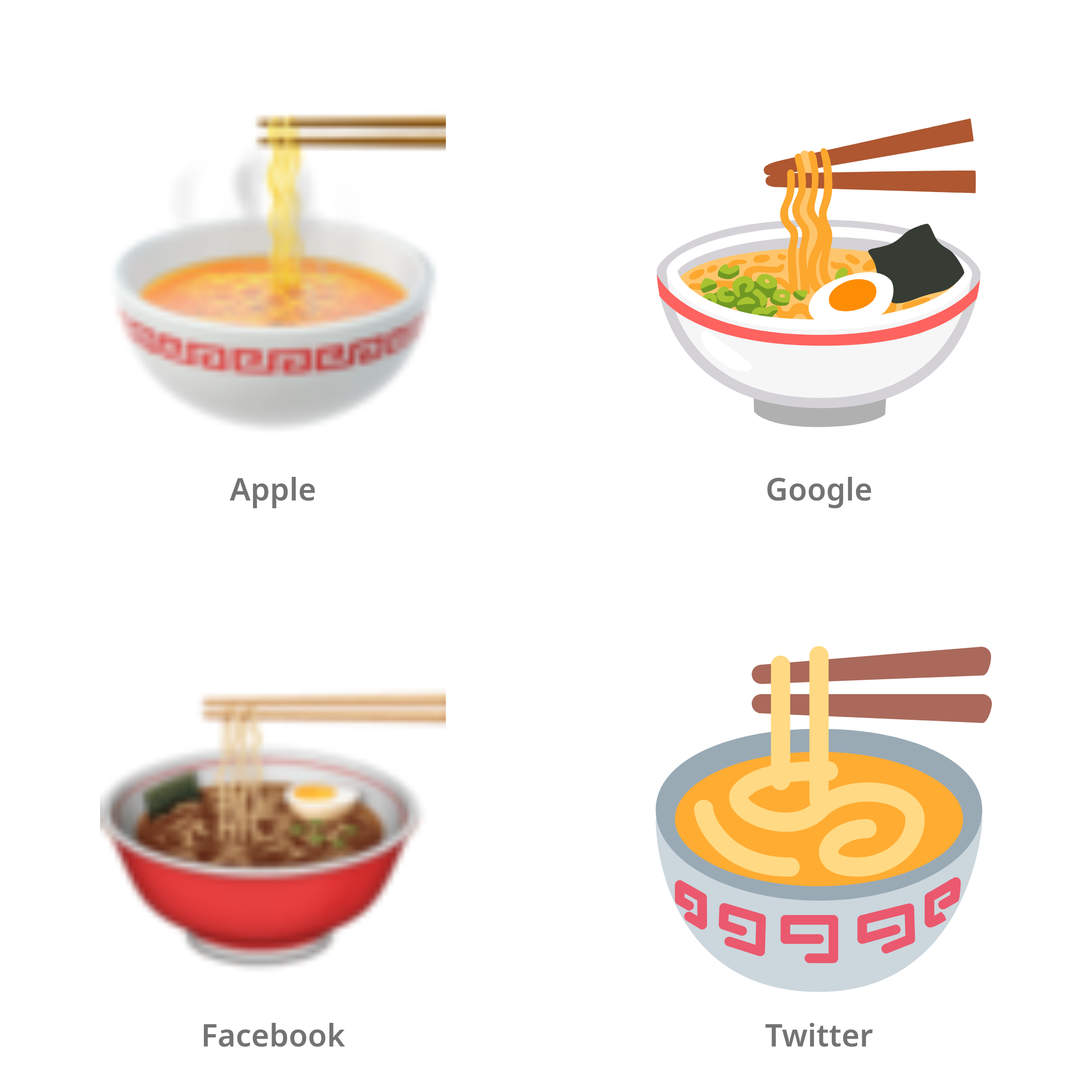 De emoji dampende kom in Apple-, Google-, Facebook- en Twitter-stijl