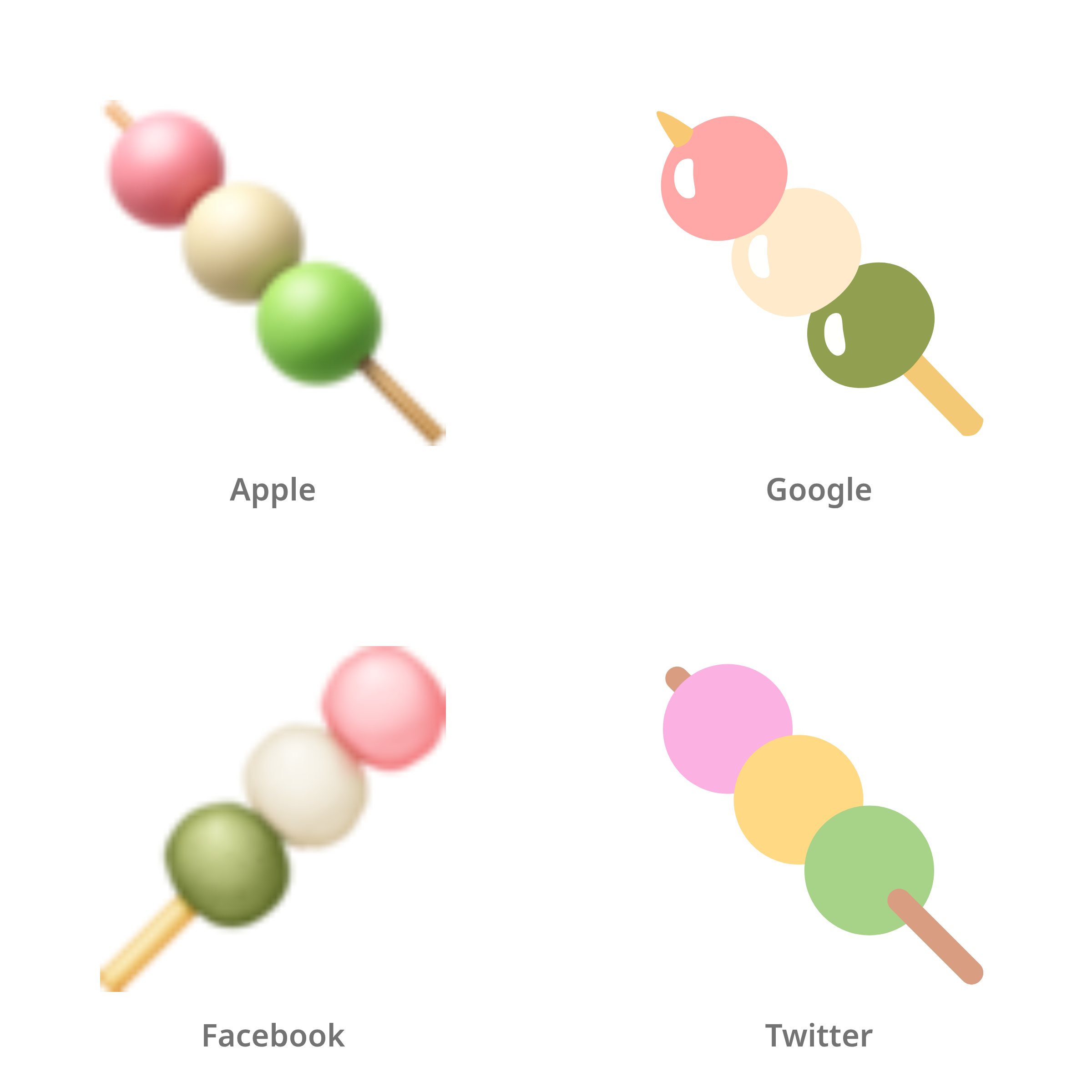 De emoji dango in Apple-, Google-, Facebook- en Twitter-stijl