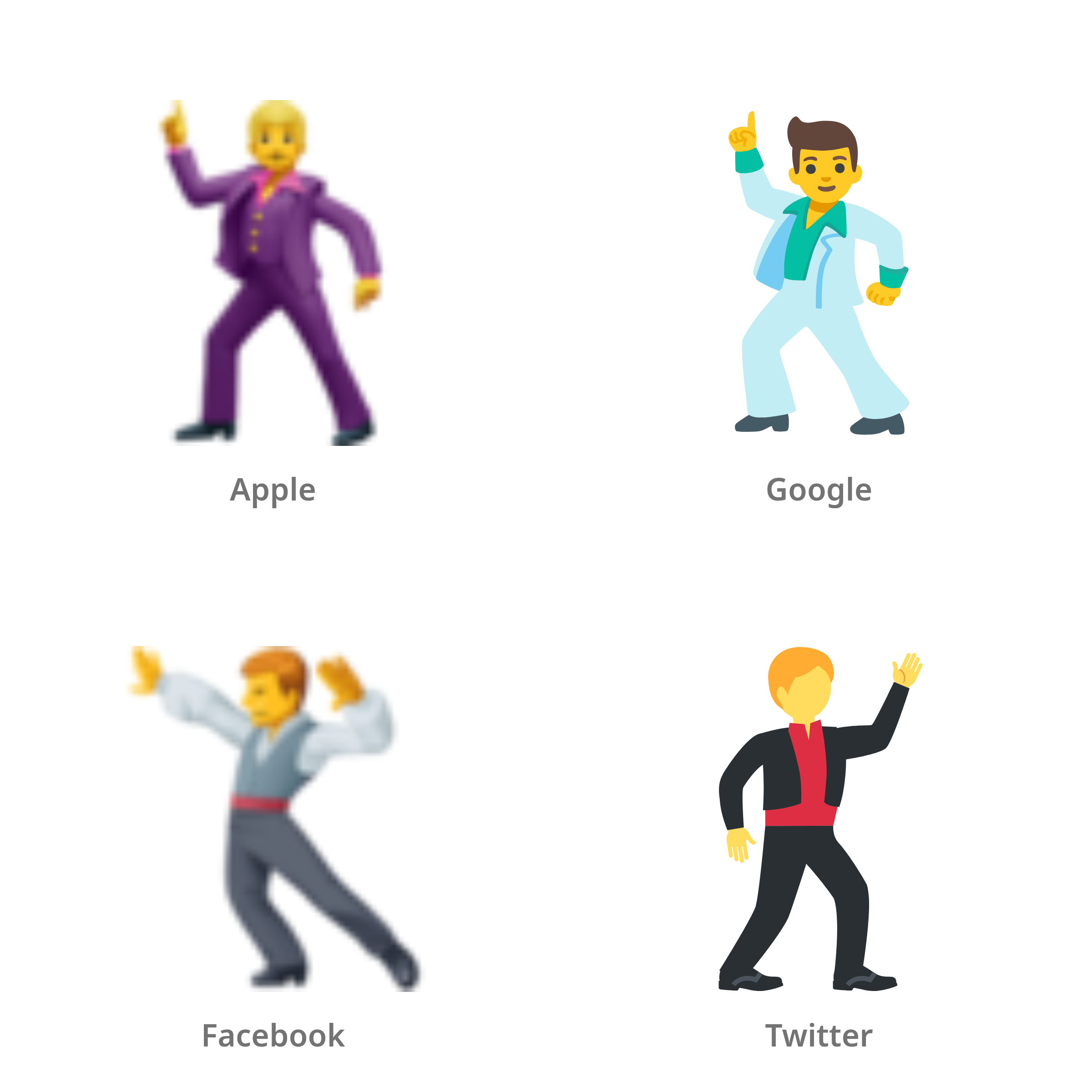 De emoji dansende man in Apple-, Google-, Facebook- en Twitter-stijl