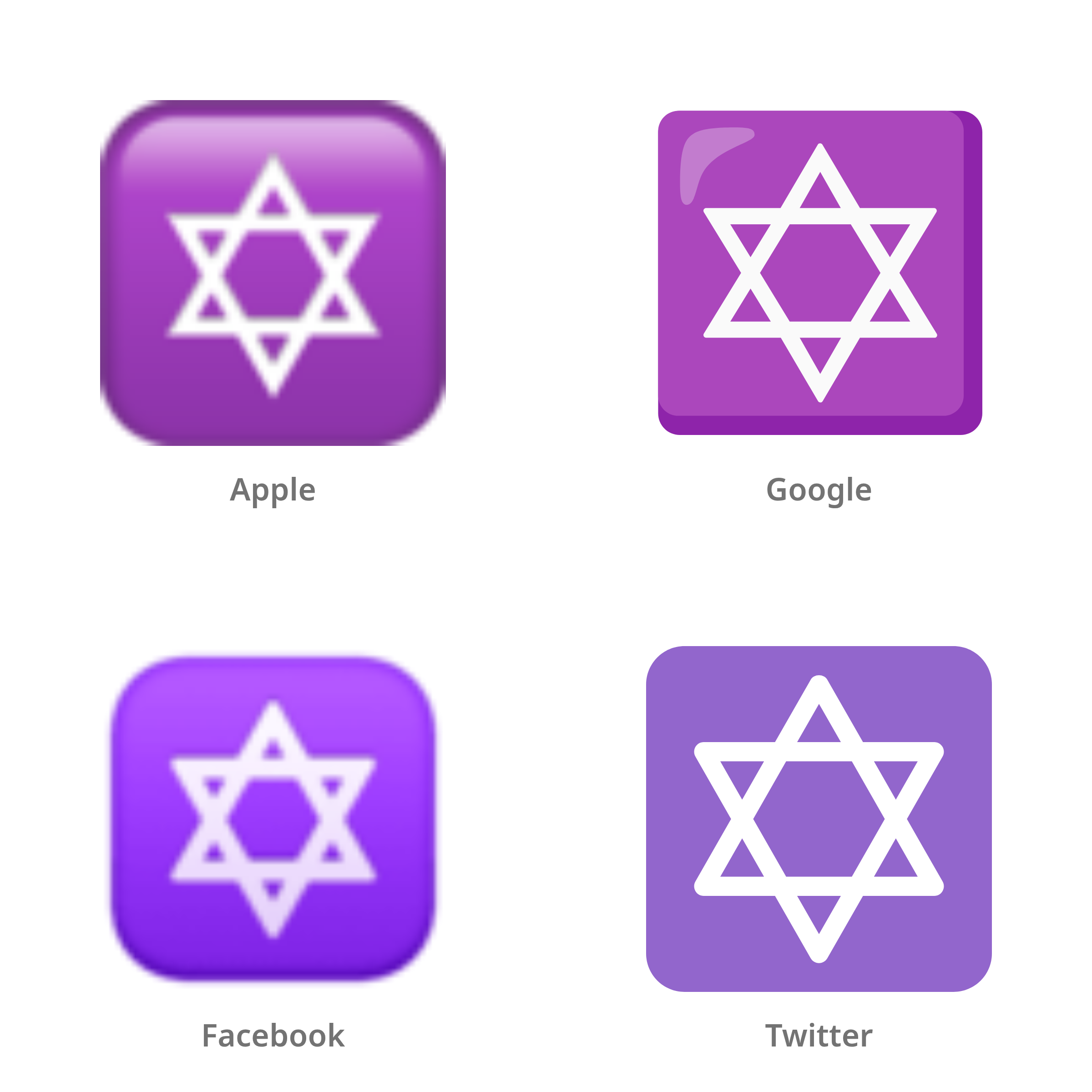 De emoji davidster in Apple-, Google-, Facebook- en Twitter-stijl