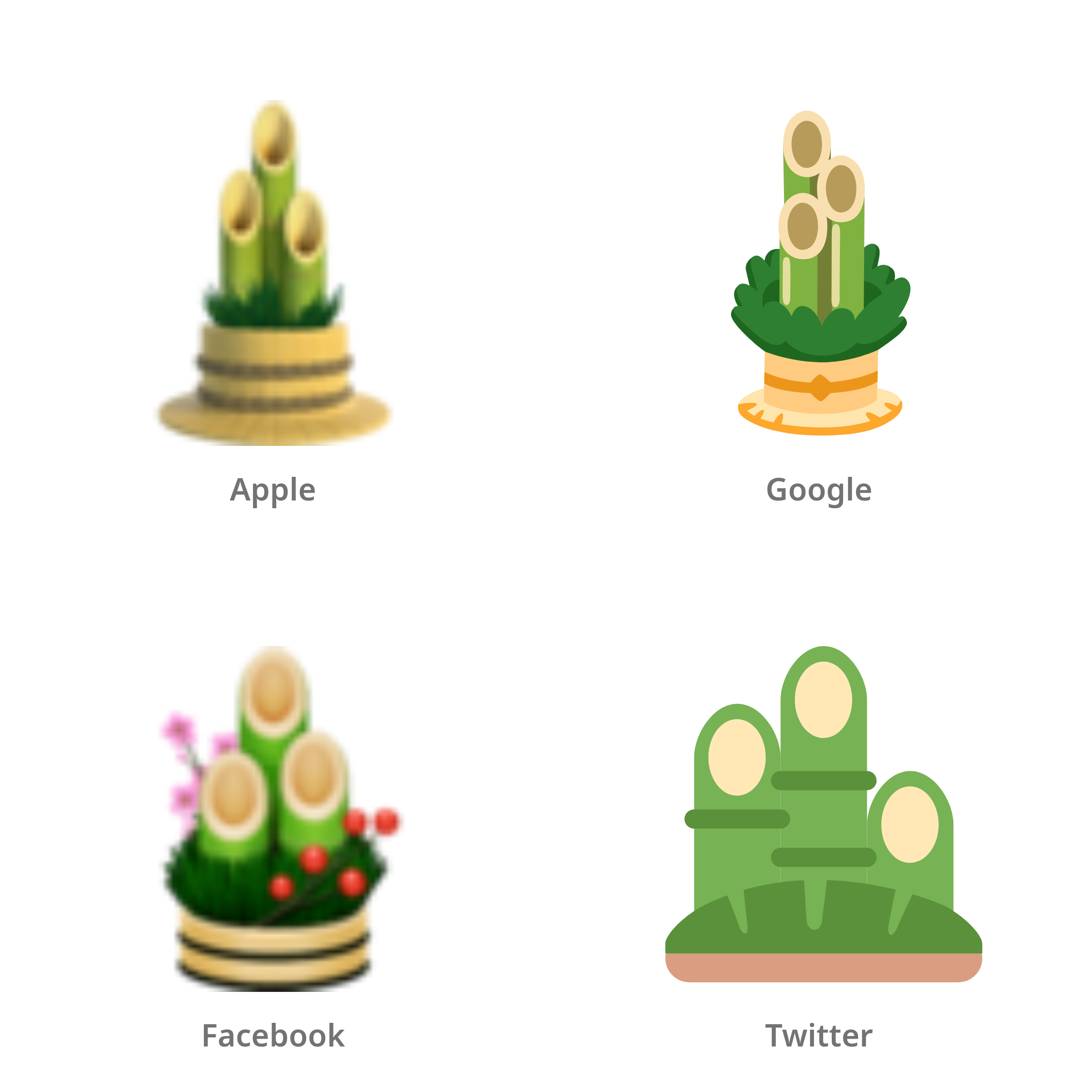De emoji dennenboomversiering in Apple-, Google-, Facebook- en Twitter-stijl