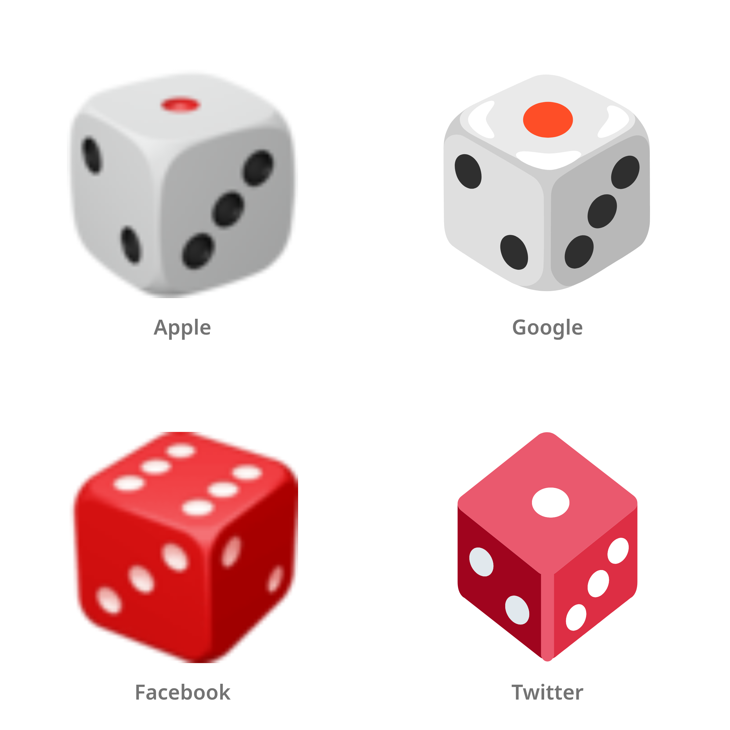 De emoji dobbelsteen in Apple-, Google-, Facebook- en Twitter-stijl