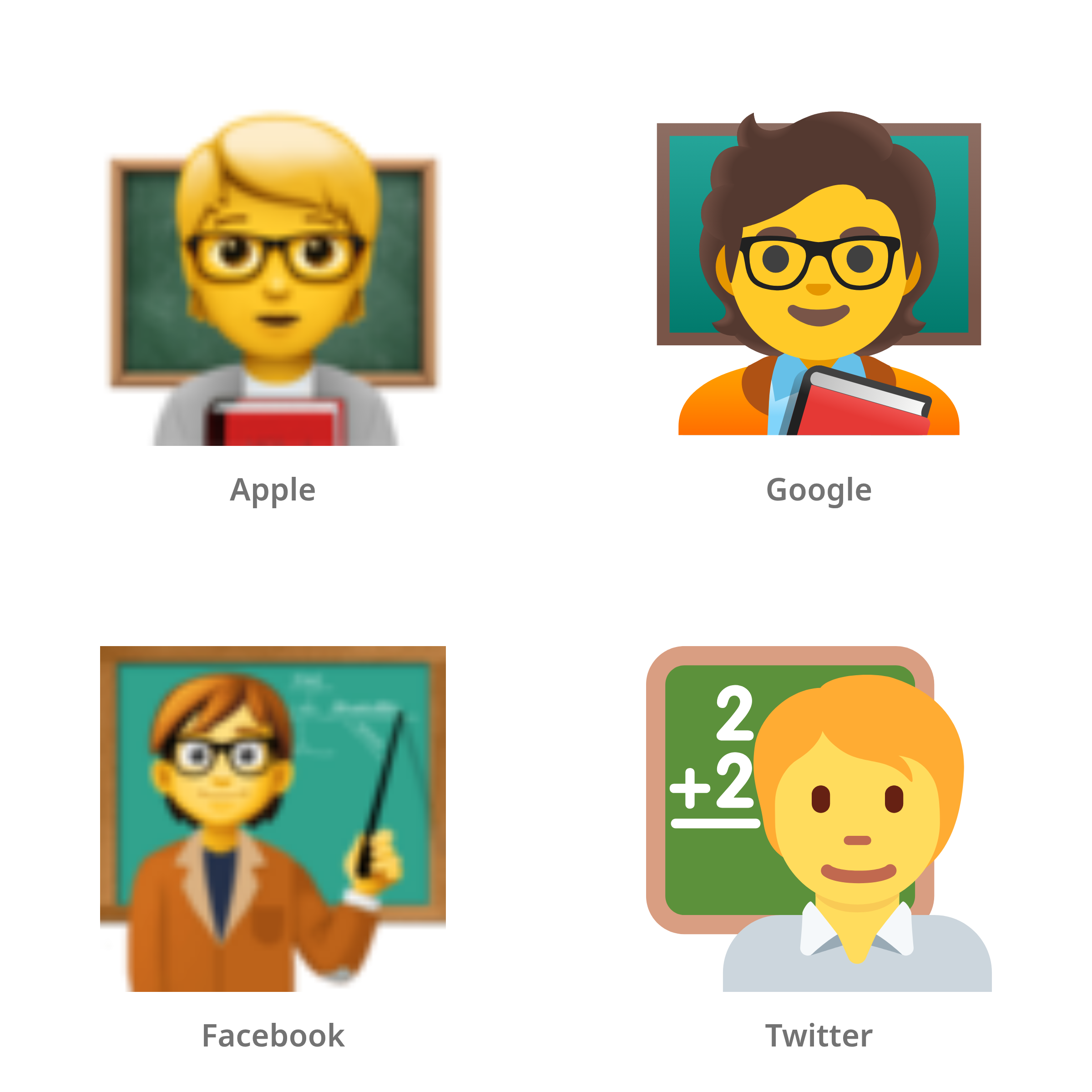 De emoji docent in Apple-, Google-, Facebook- en Twitter-stijl