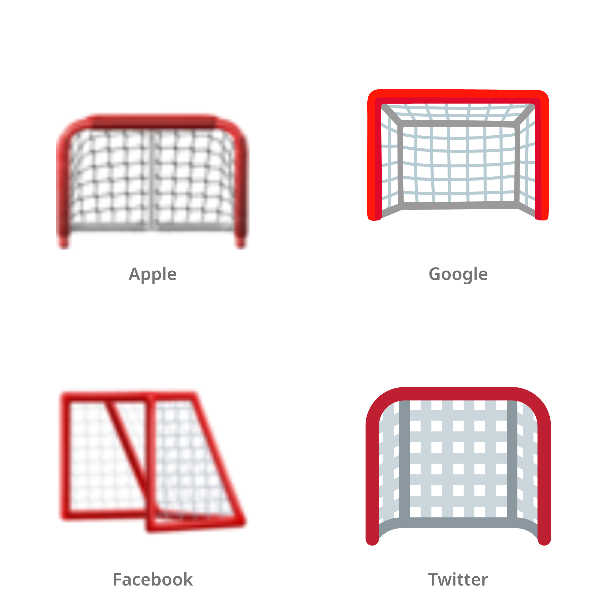 De emoji doelnet in Apple-, Google-, Facebook- en Twitter-stijl