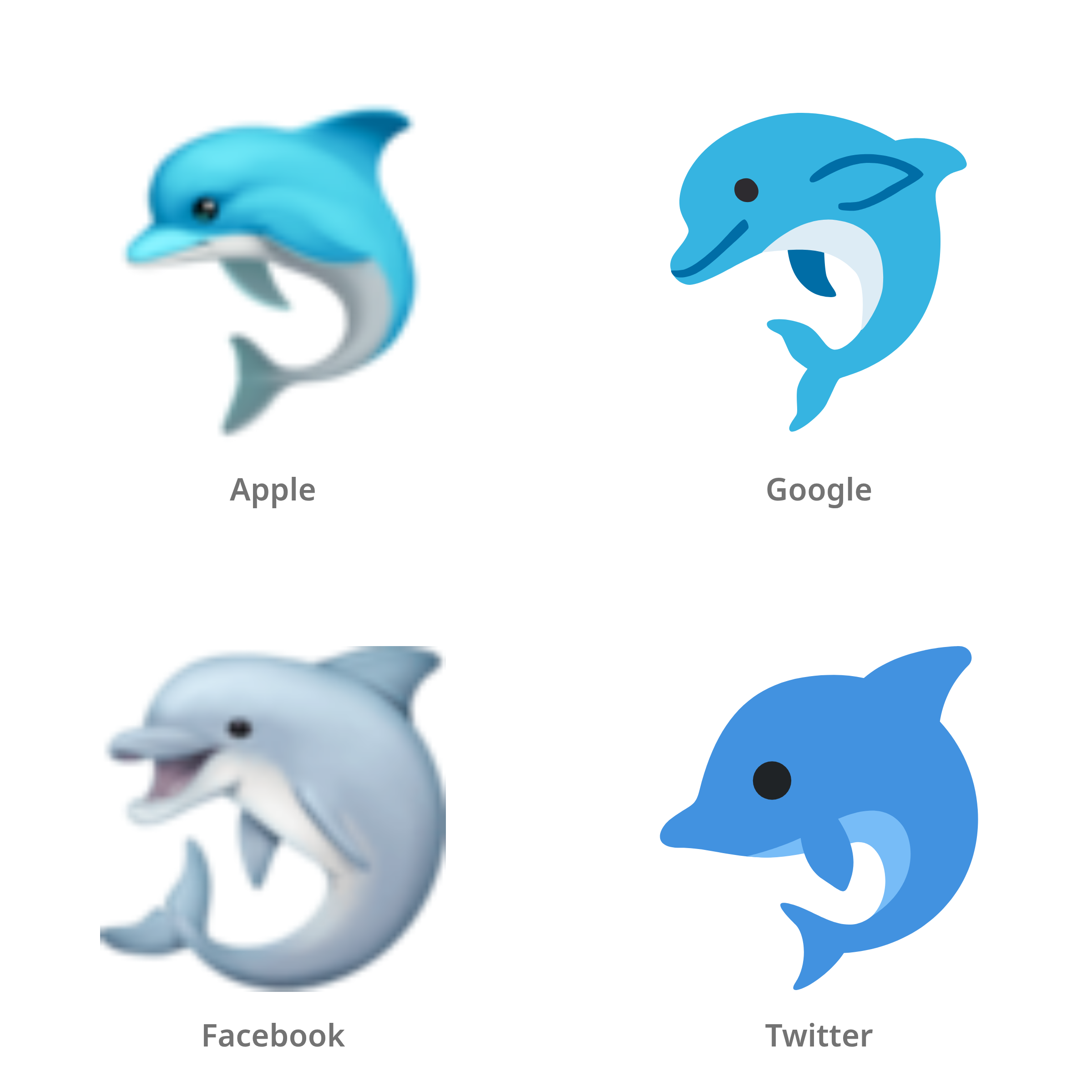 De emoji dolfijn in Apple-, Google-, Facebook- en Twitter-stijl