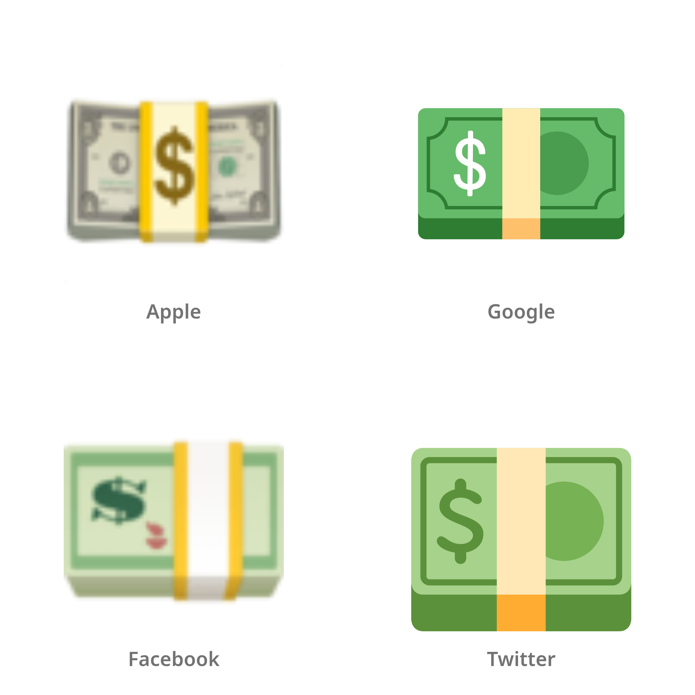 De emoji dollarbiljet in Apple-, Google-, Facebook- en Twitter-stijl