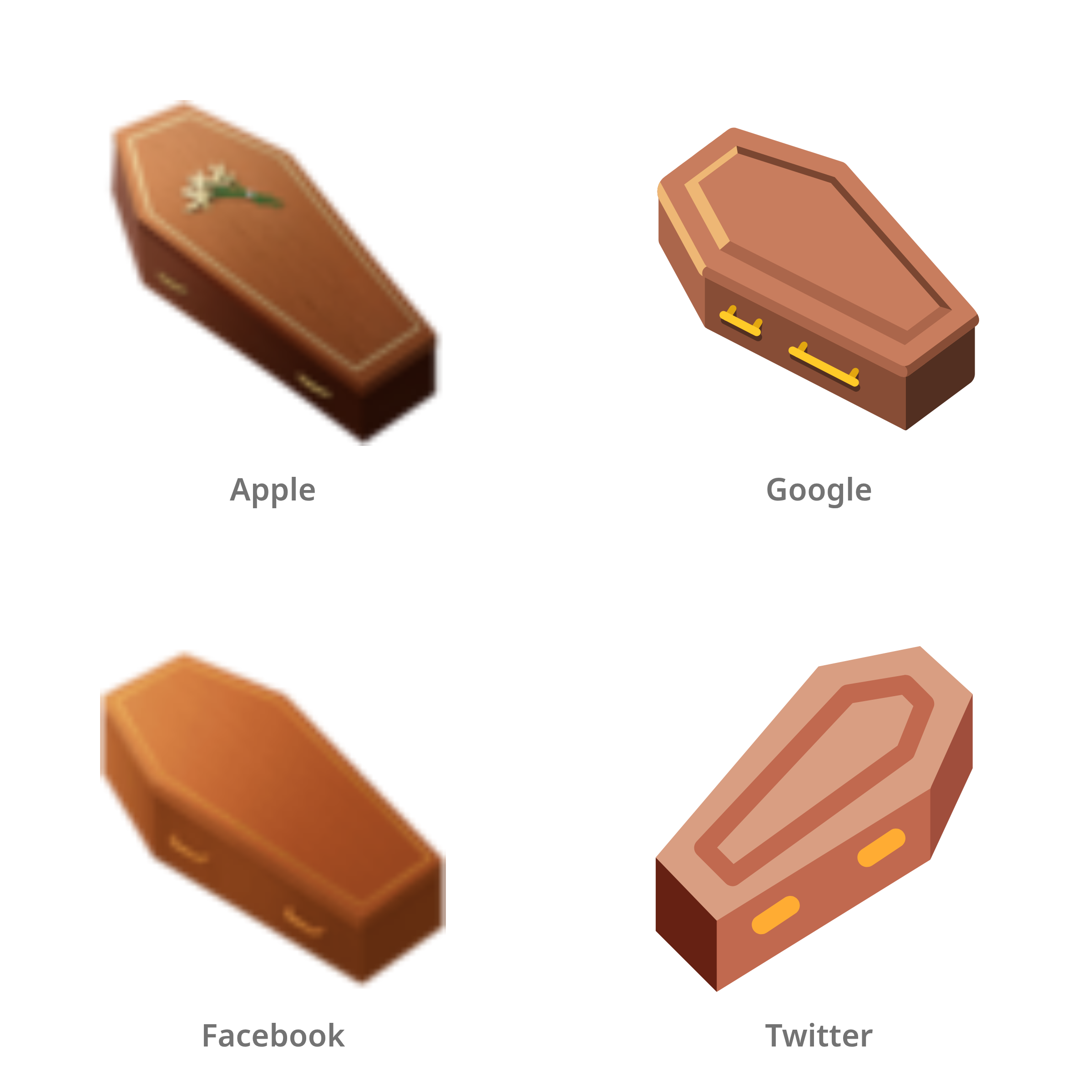 De emoji doodskist in Apple-, Google-, Facebook- en Twitter-stijl