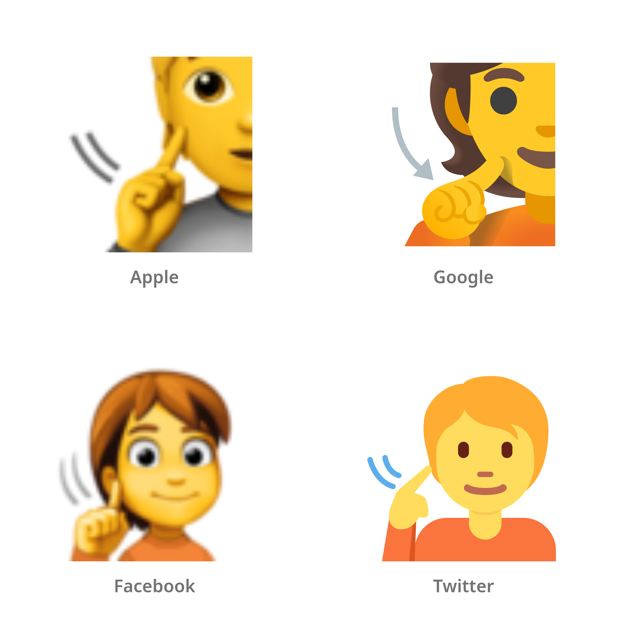 De emoji doof persoon in Apple-, Google-, Facebook- en Twitter-stijl