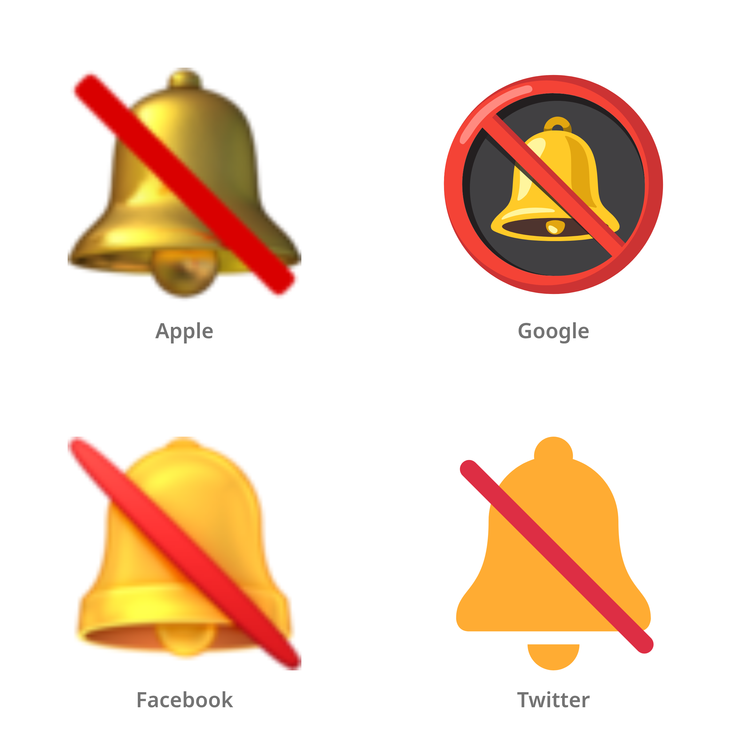 De emoji doorgestreepte bel in Apple-, Google-, Facebook- en Twitter-stijl
