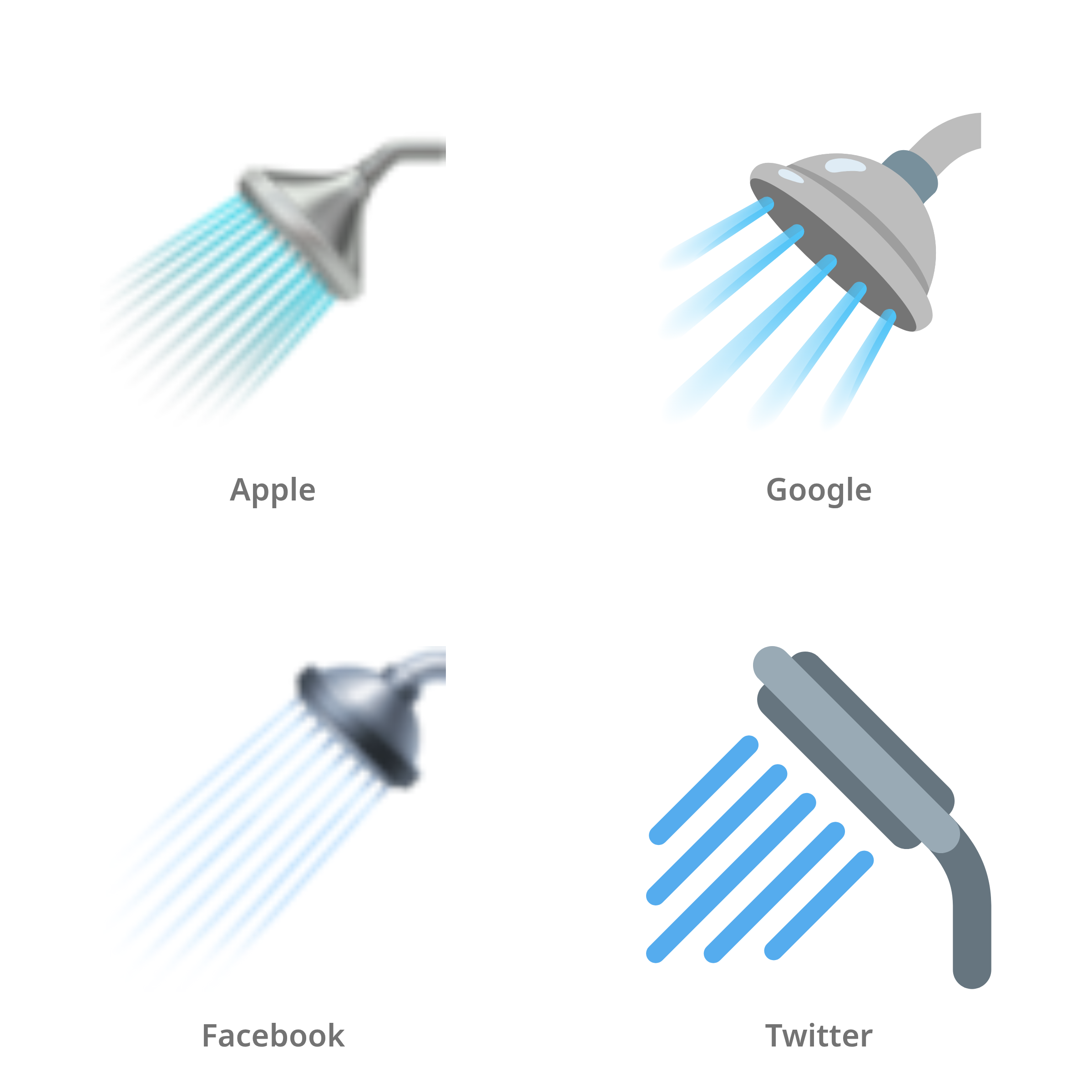 De emoji douche in Apple-, Google-, Facebook- en Twitter-stijl