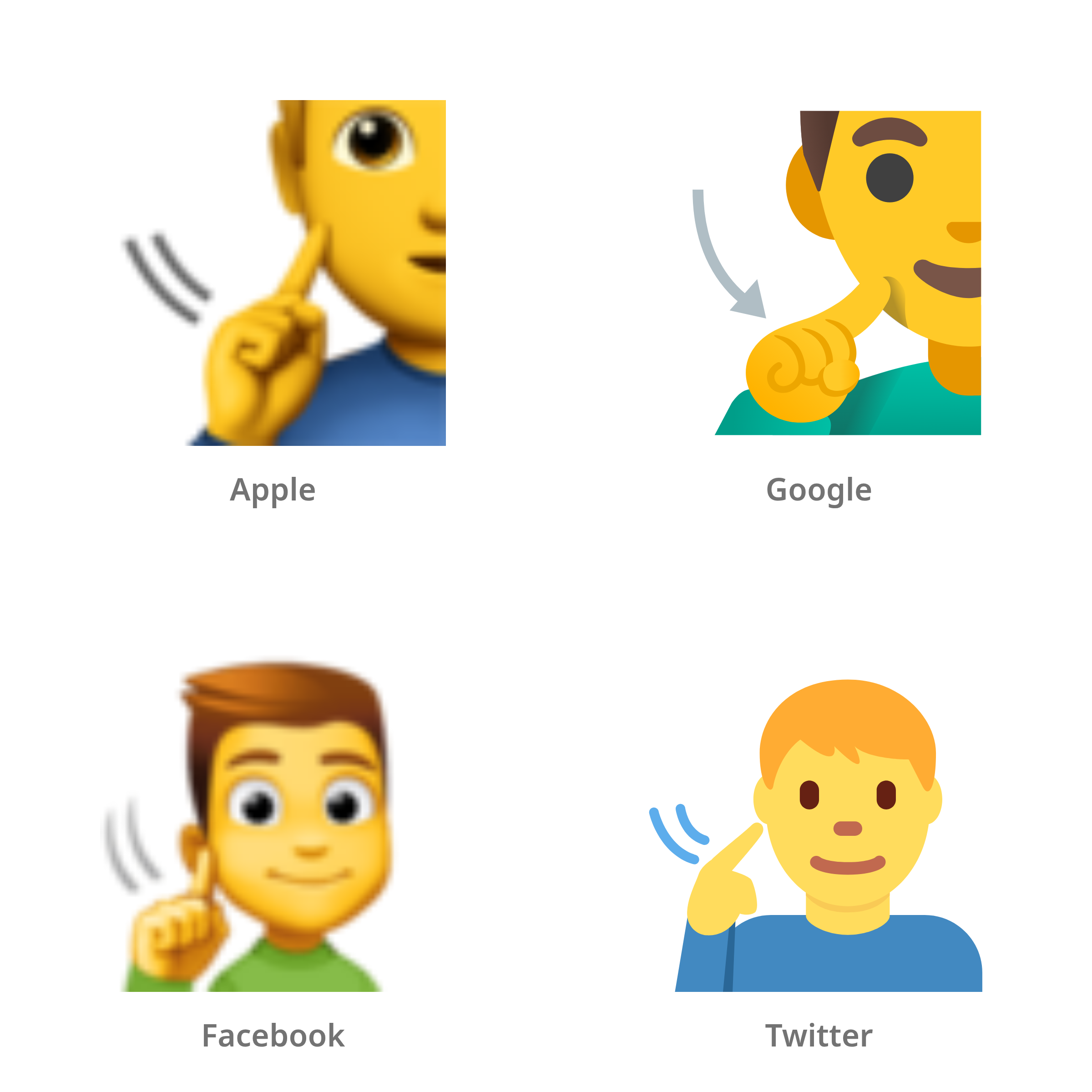 De emoji dove man in Apple-, Google-, Facebook- en Twitter-stijl