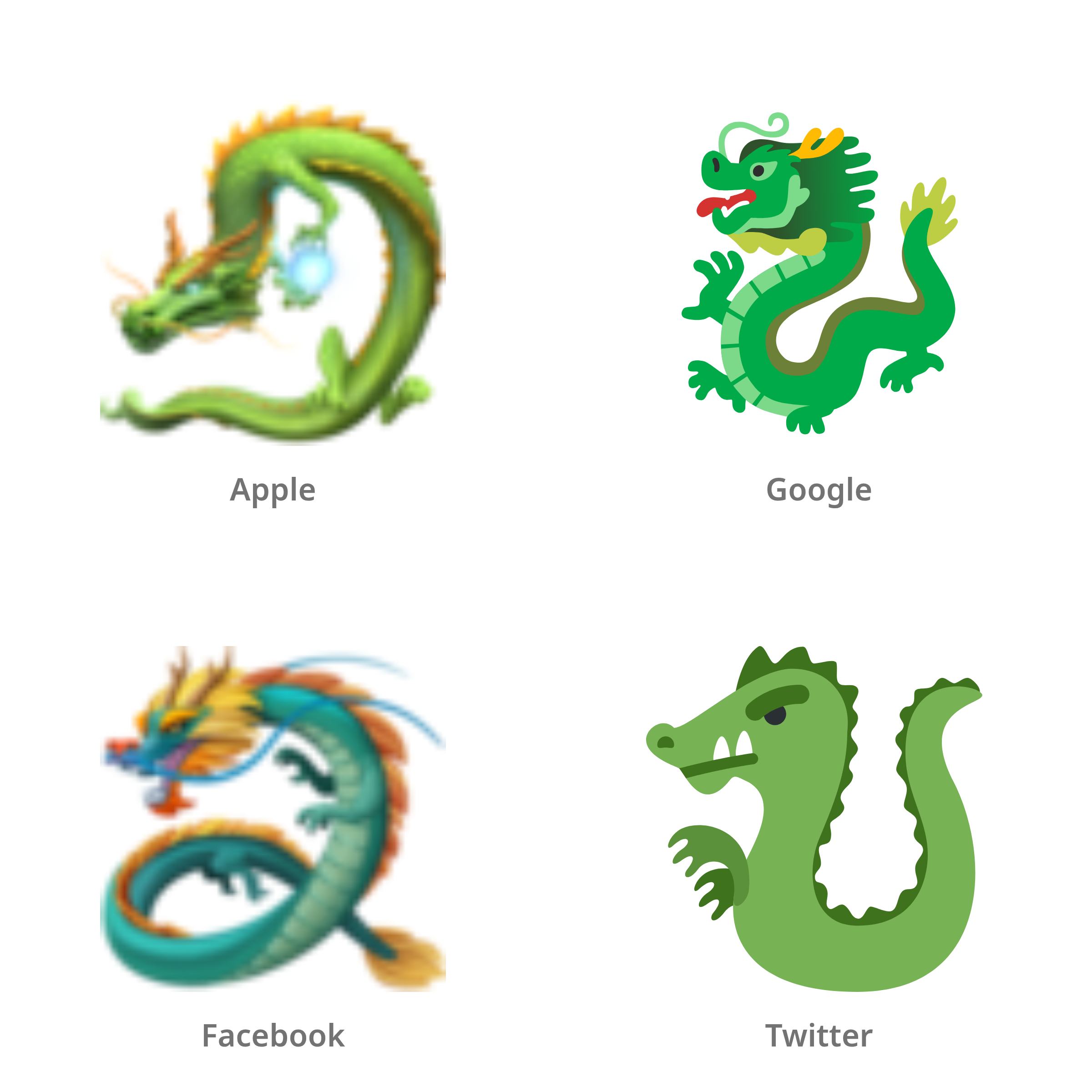 De emoji draak in Apple-, Google-, Facebook- en Twitter-stijl