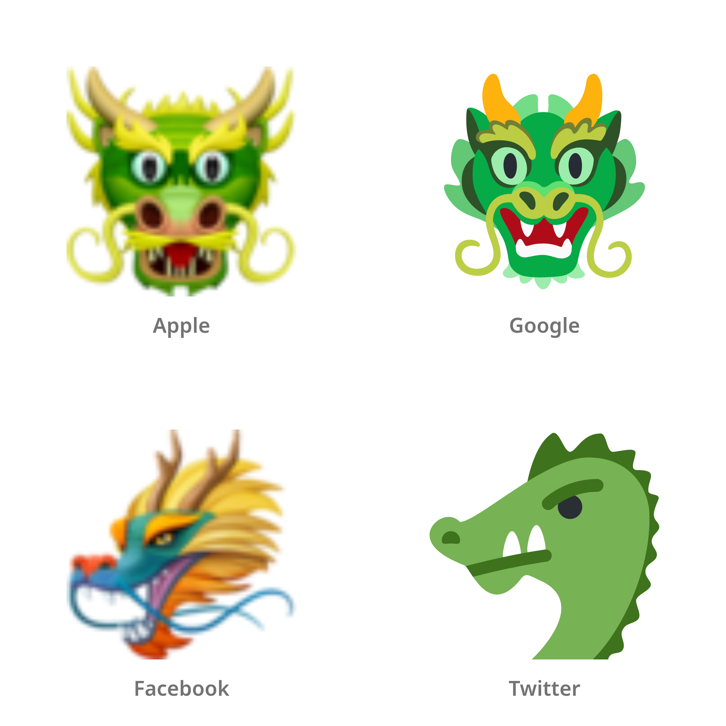 De emoji drakengezicht in Apple-, Google-, Facebook- en Twitter-stijl