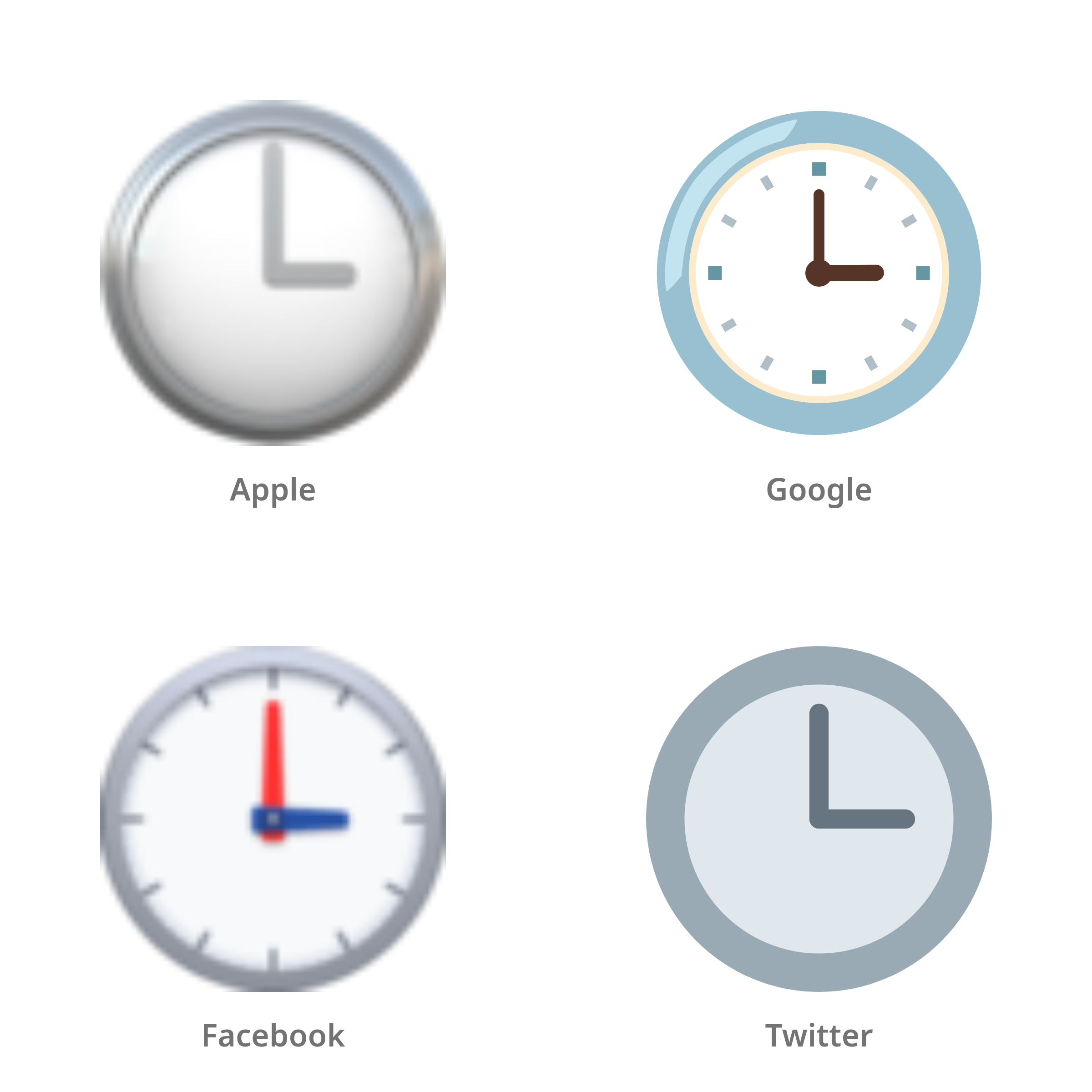 De emoji drie uur in Apple-, Google-, Facebook- en Twitter-stijl