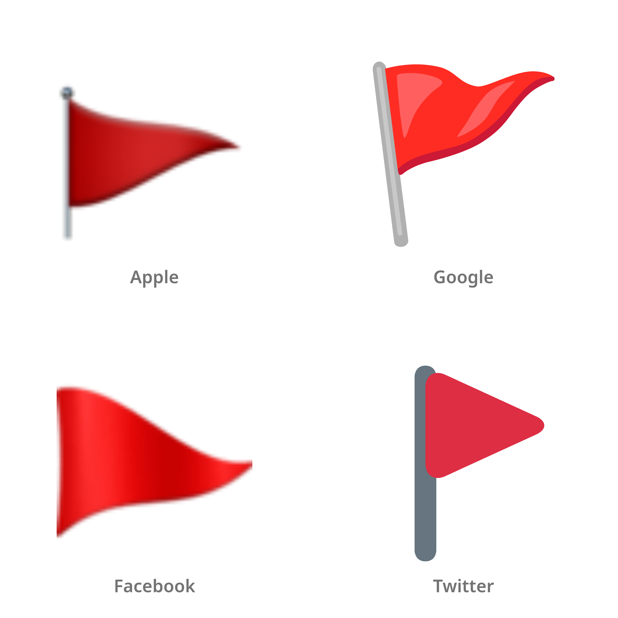 De emoji driehoekige vlag in Apple-, Google-, Facebook- en Twitter-stijl