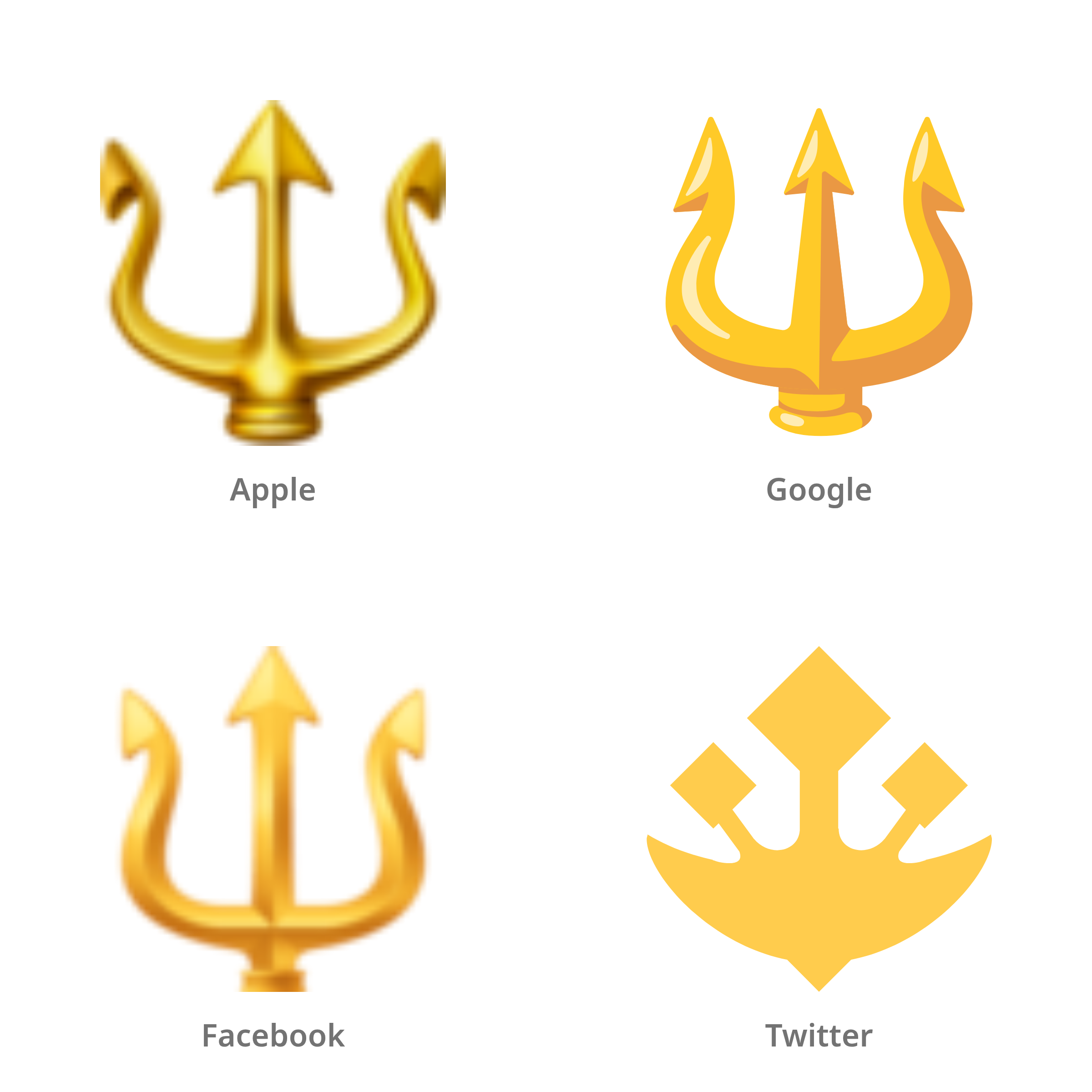 De emoji drietand-symbool in Apple-, Google-, Facebook- en Twitter-stijl