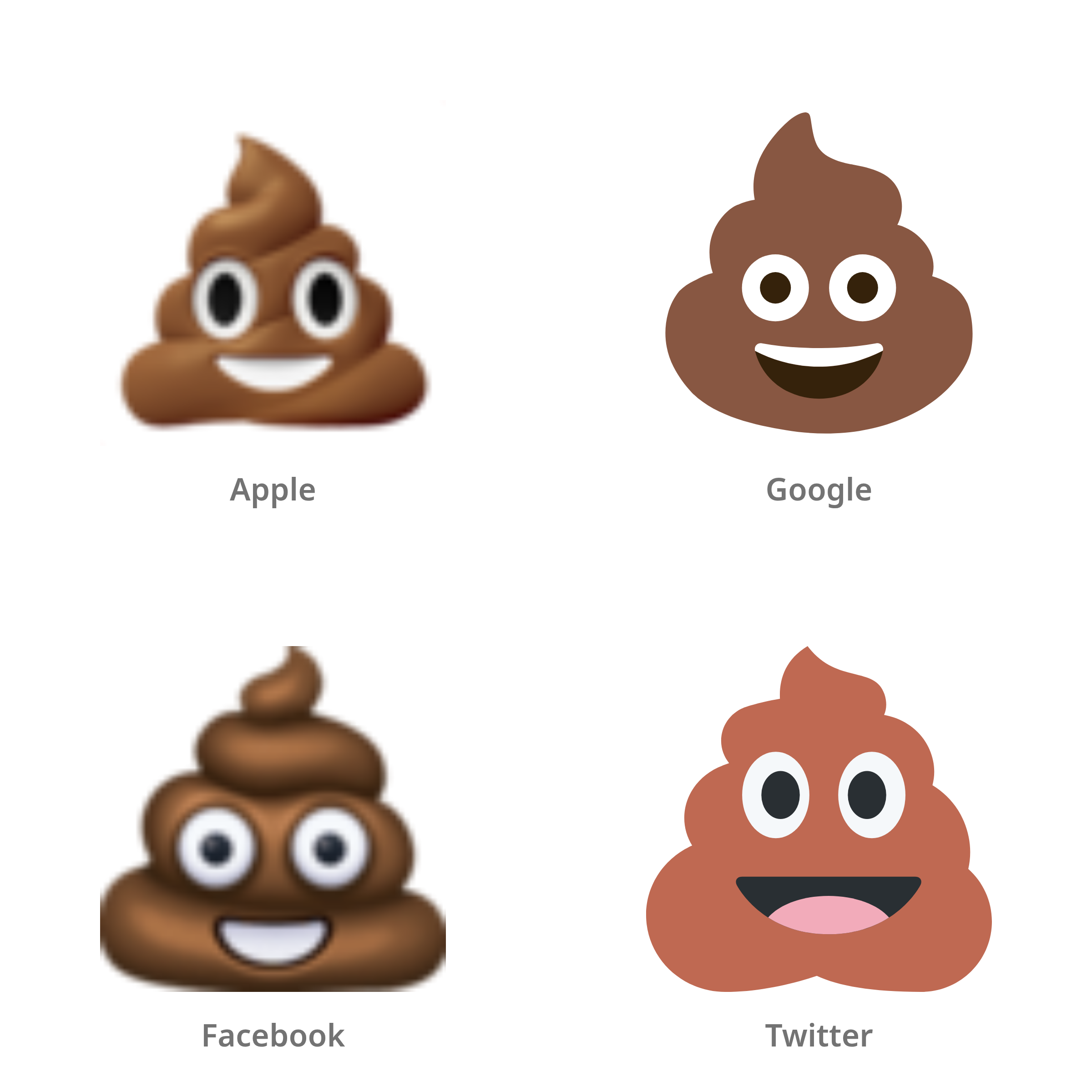 De emoji drol in Apple-, Google-, Facebook- en Twitter-stijl