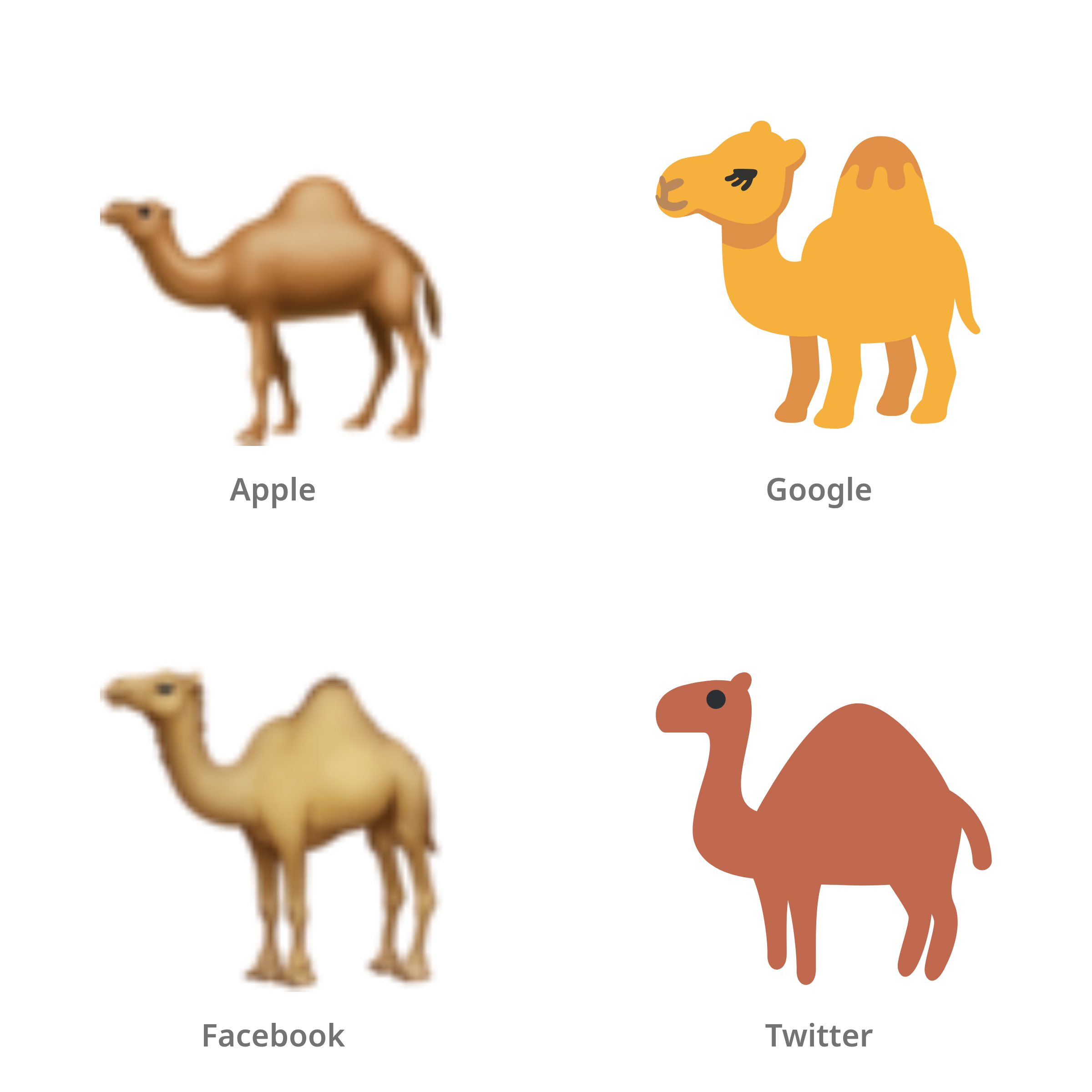 De emoji dromedaris in Apple-, Google-, Facebook- en Twitter-stijl