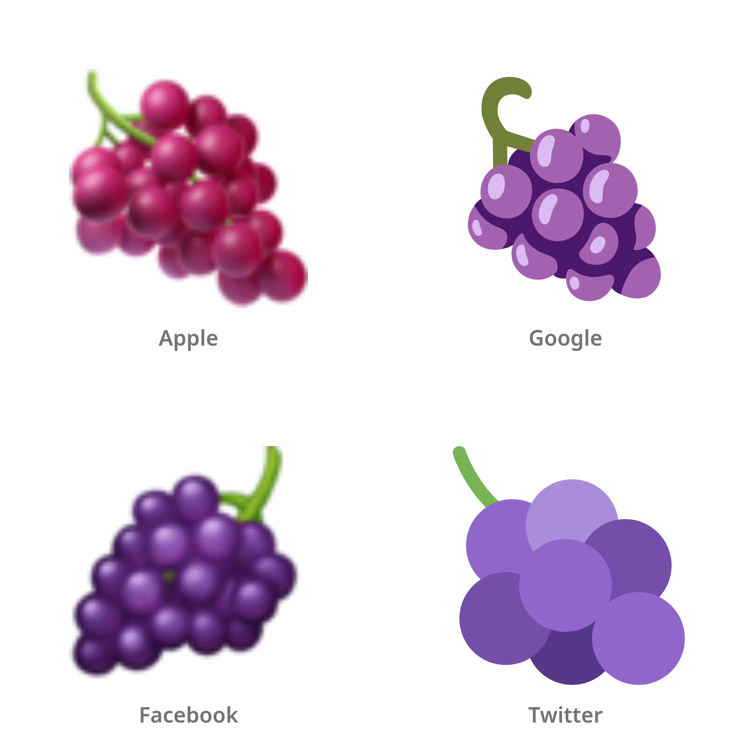 De emoji druiven in Apple-, Google-, Facebook- en Twitter-stijl