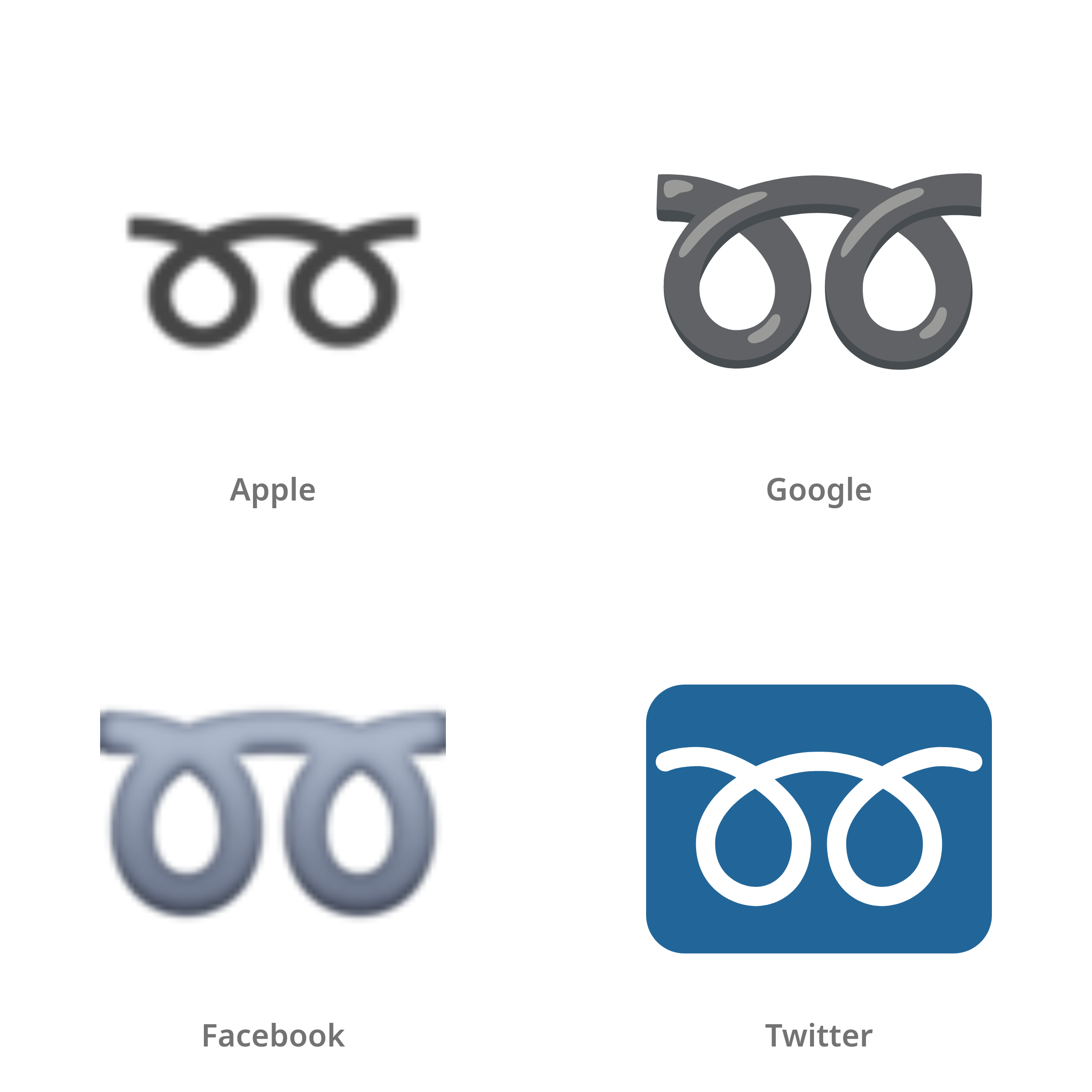 De emoji dubbele gekrulde lus in Apple-, Google-, Facebook- en Twitter-stijl