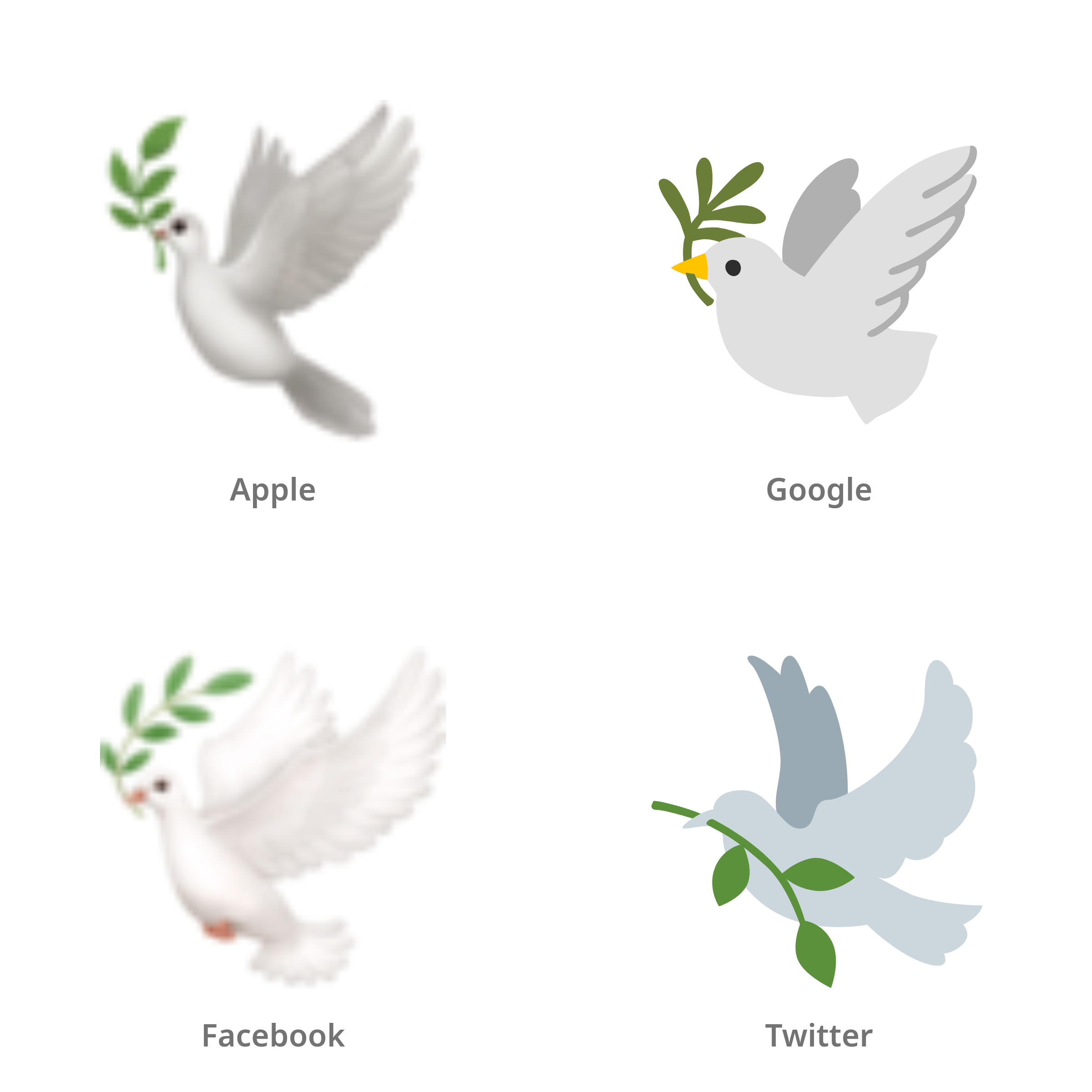 De emoji duif in Apple-, Google-, Facebook- en Twitter-stijl
