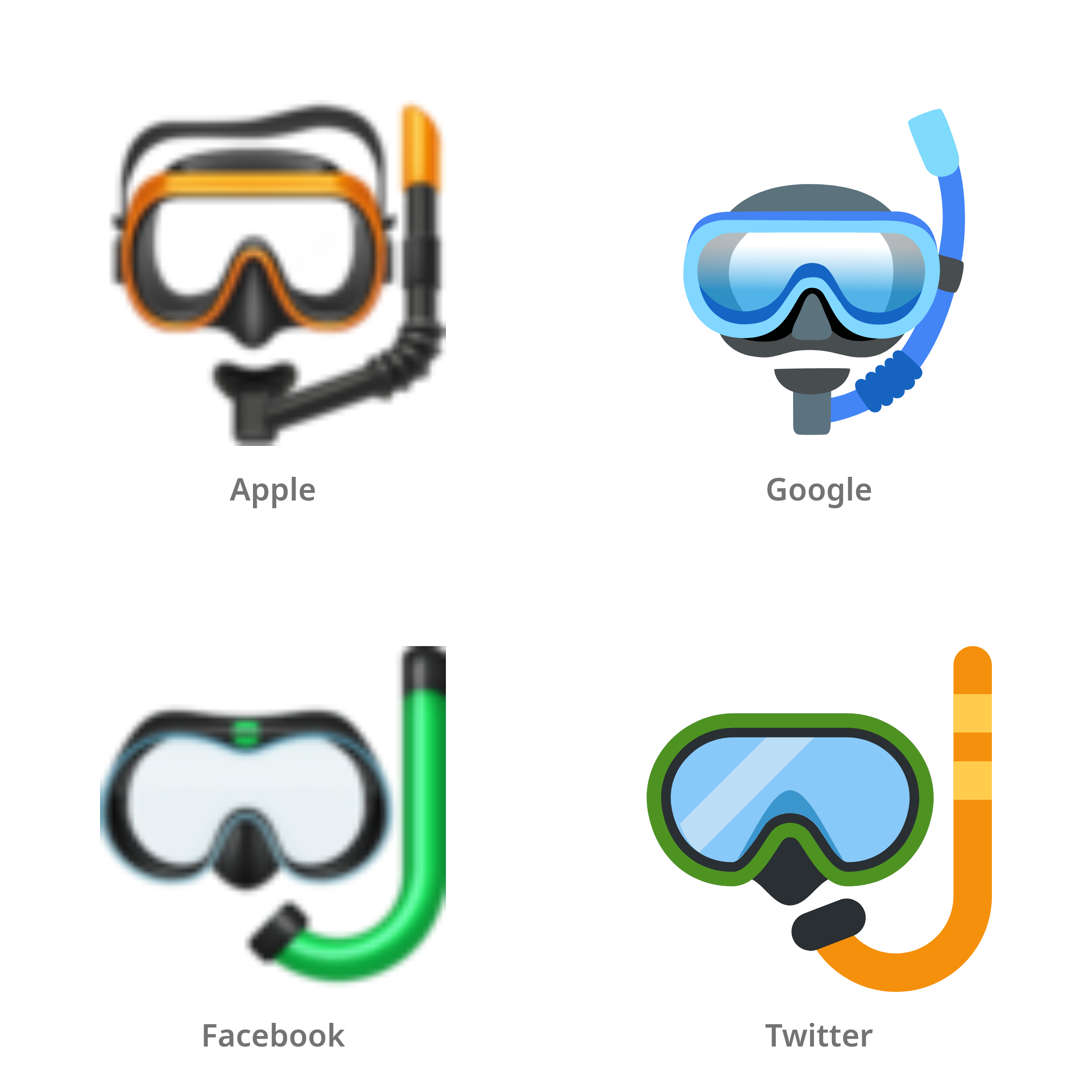 De emoji duikbril in Apple-, Google-, Facebook- en Twitter-stijl