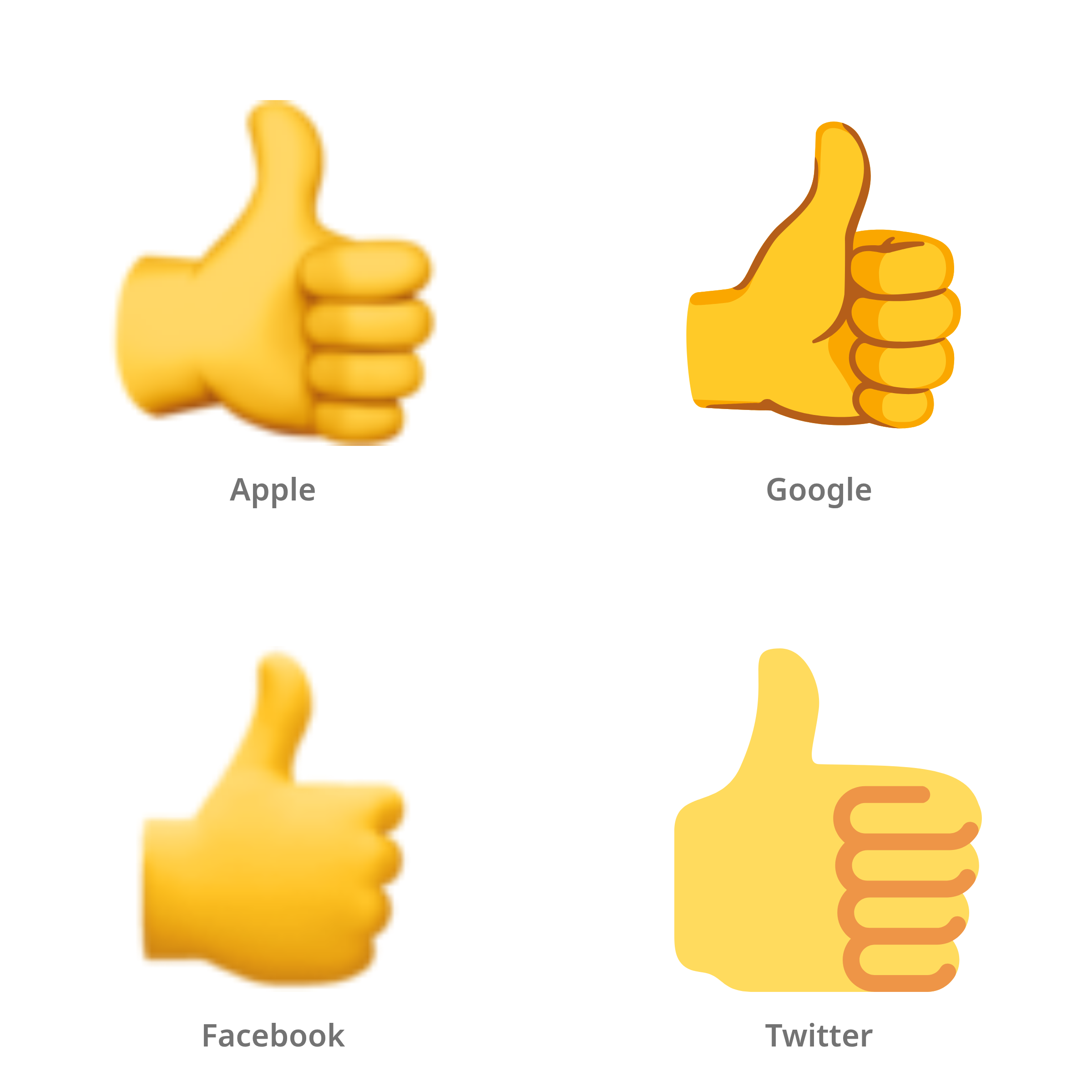 De emoji duim omhoog in Apple-, Google-, Facebook- en Twitter-stijl