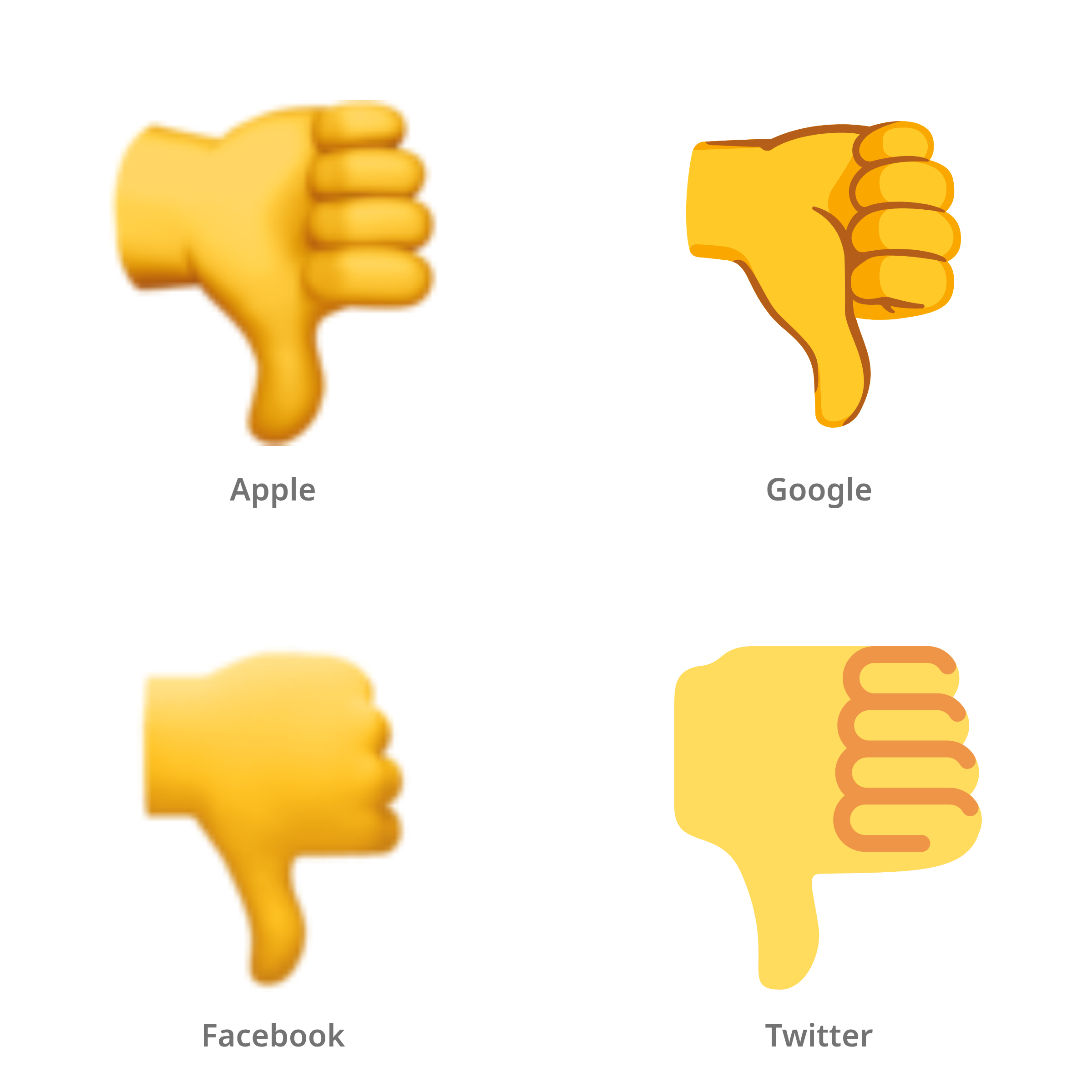 De emoji duim omlaag in Apple-, Google-, Facebook- en Twitter-stijl